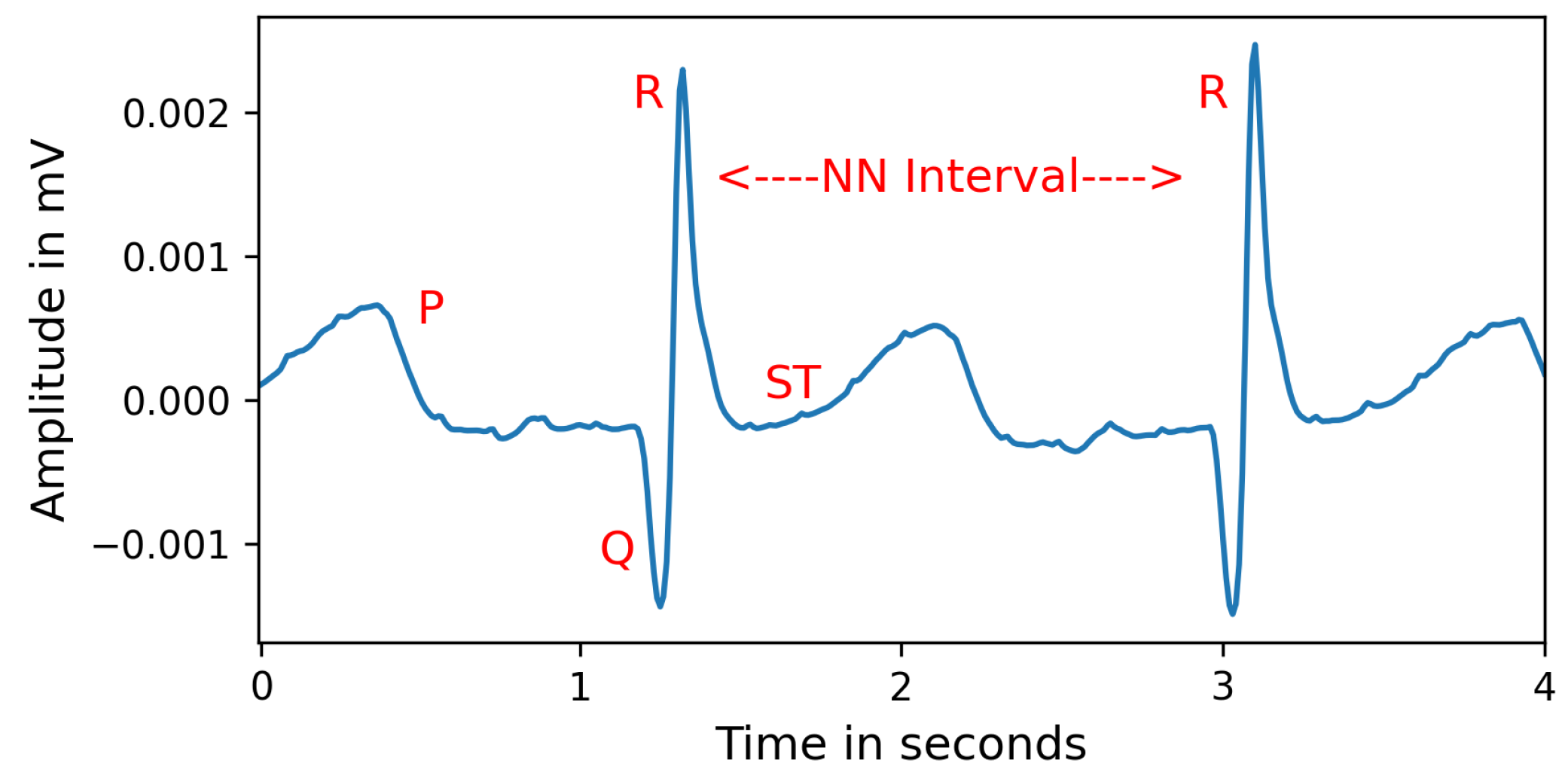 Bioengineering 10 00827 g002 Bioengineering 10 00827 g002