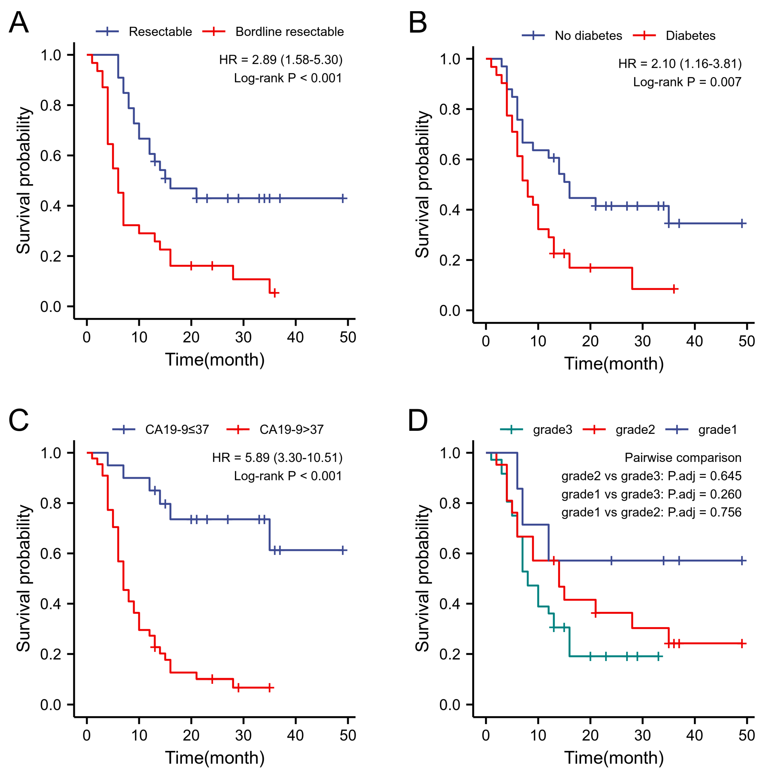 Bioengineering 10 00828 g005