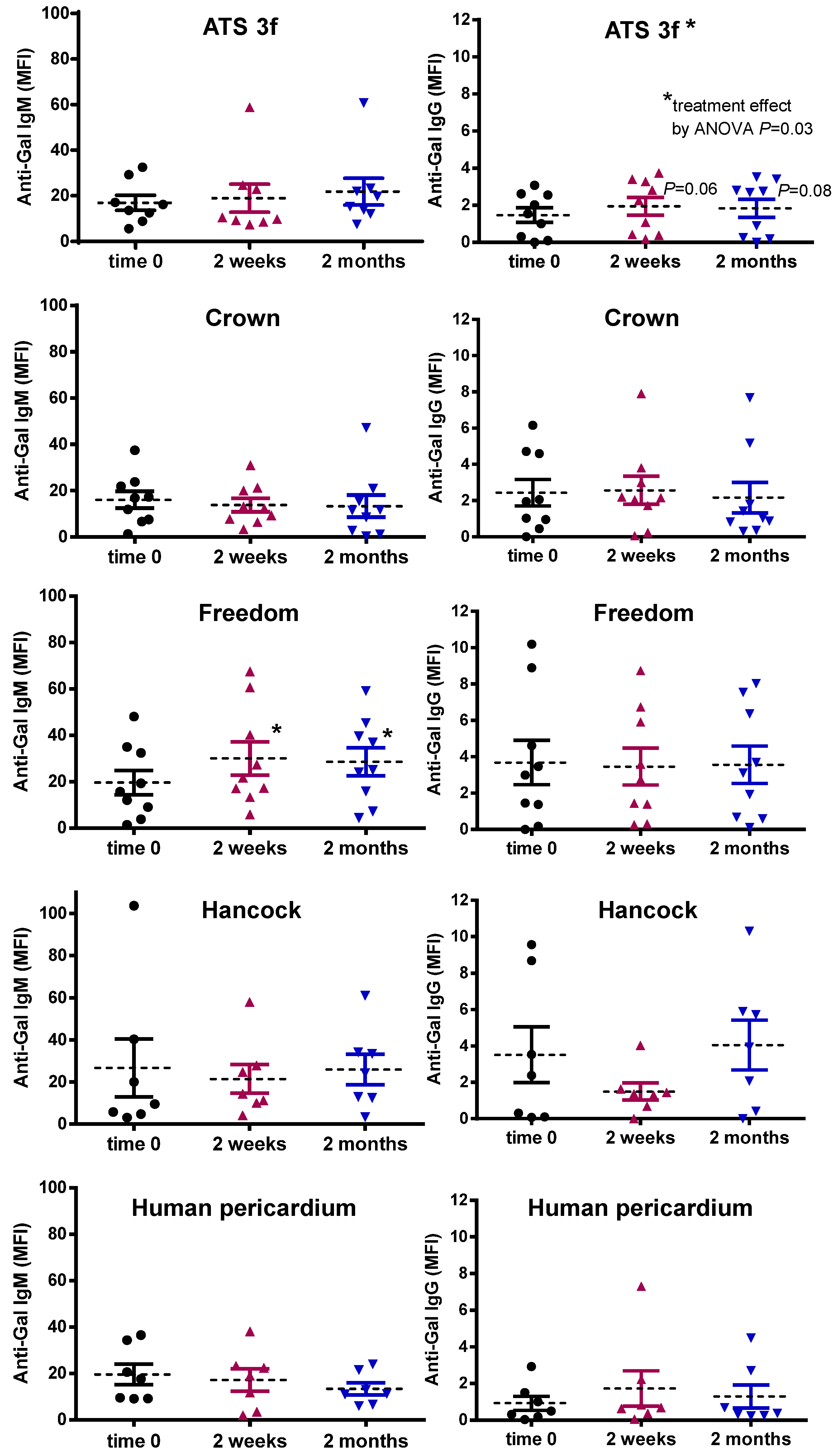 Bioengineering 10 00833 g004