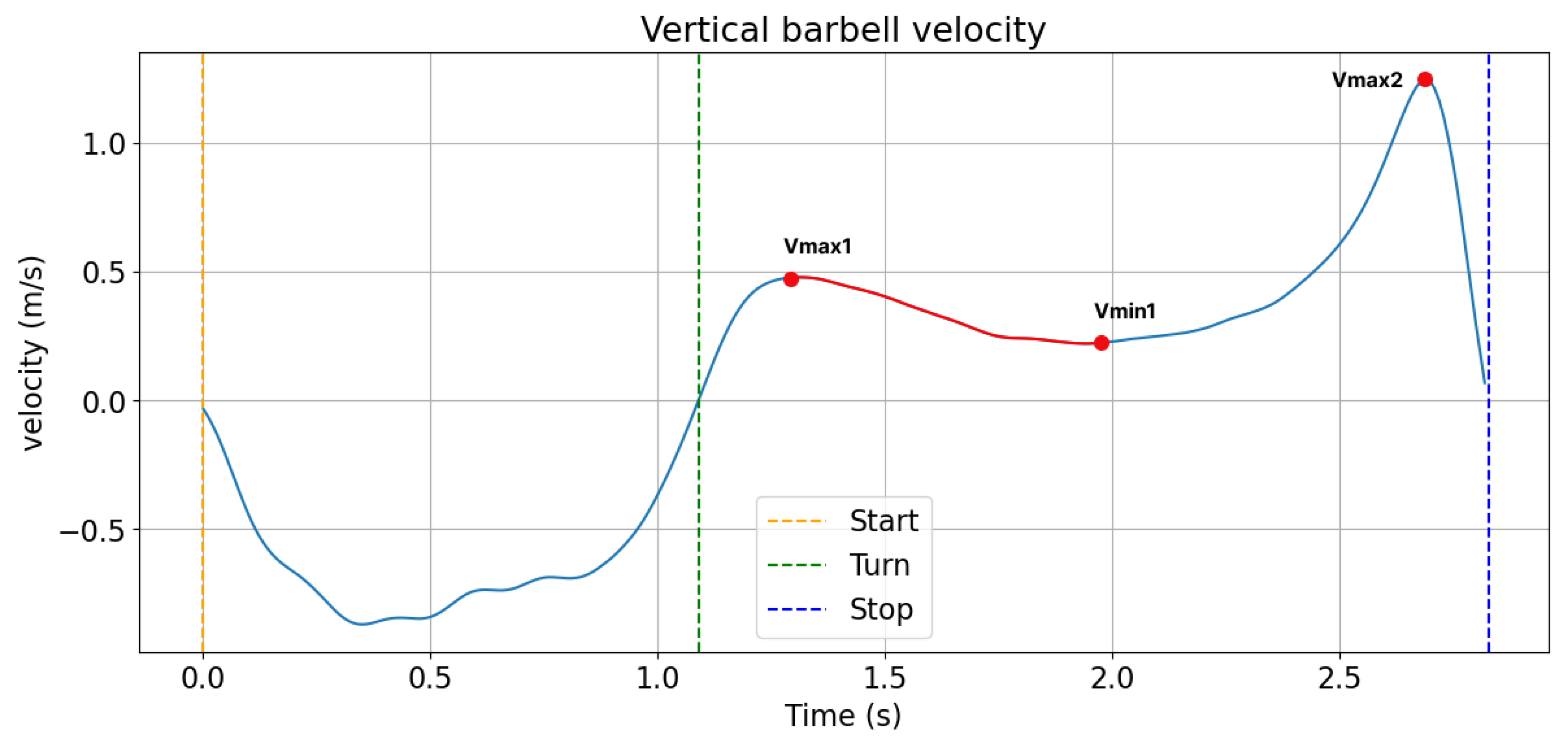 Bioengineering 10 00865 g001