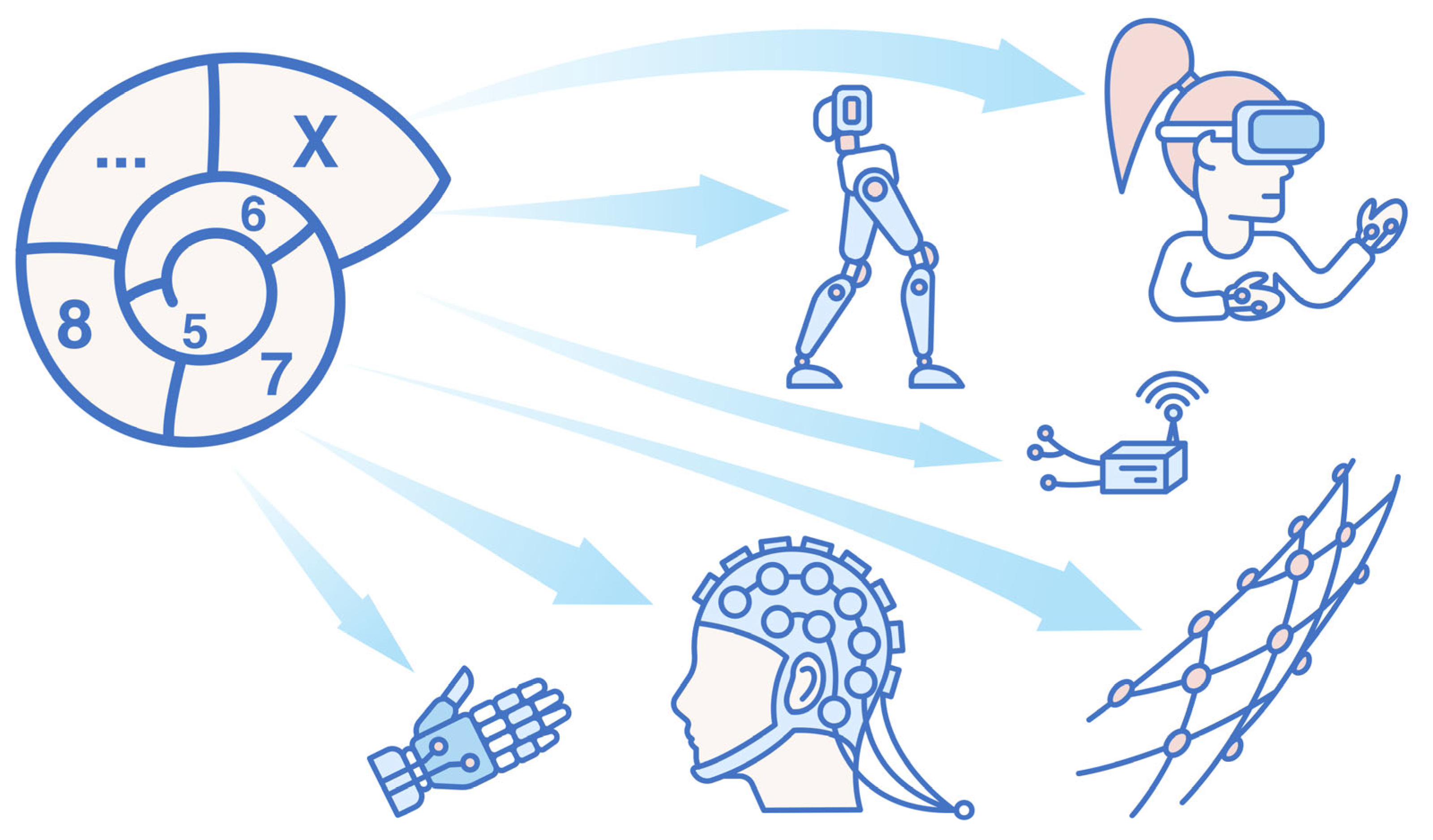 Bioengineering 10 00866 g008 Bioengineering 10 00866 g008