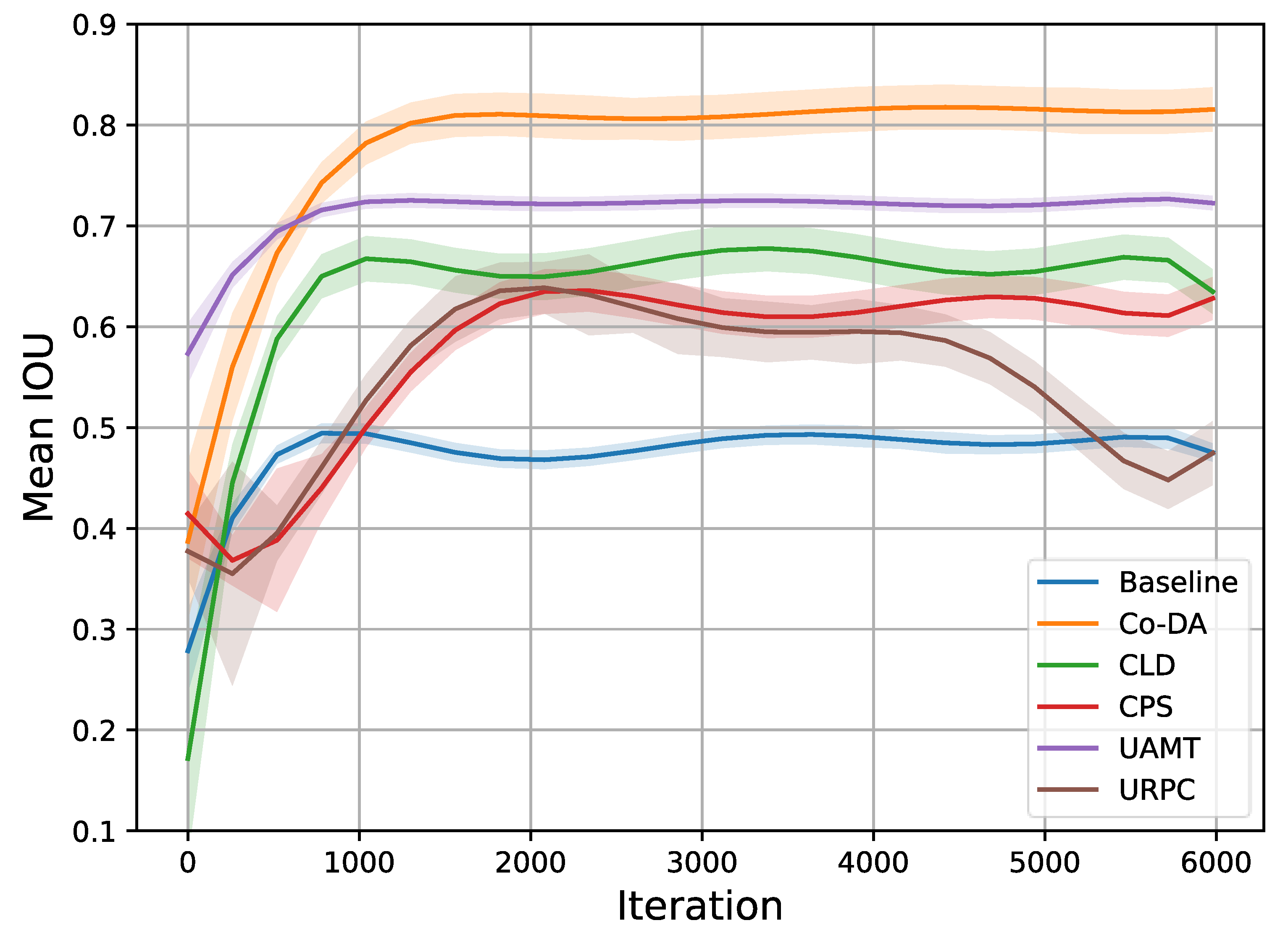 Bioengineering 10 00869 g004