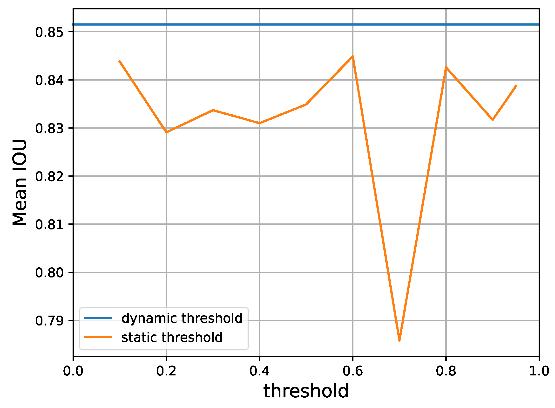 Bioengineering 10 00869 g009