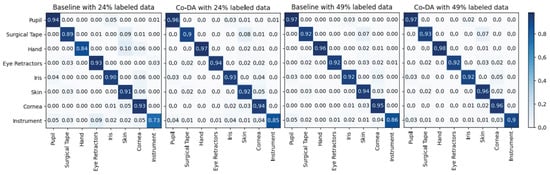 Bioengineering 10 00869 g0a1