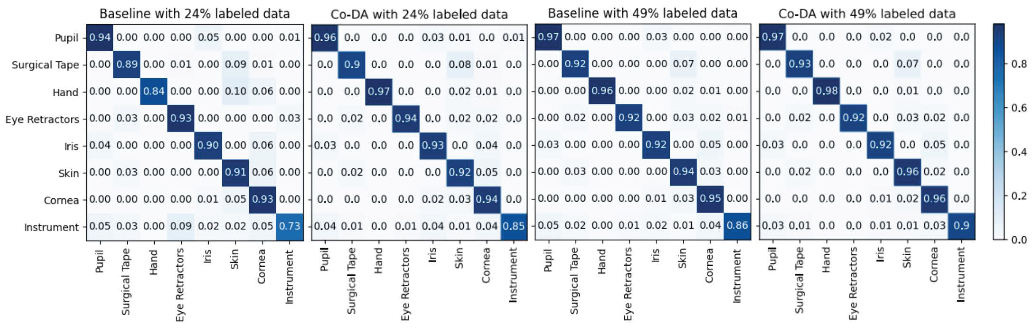 Bioengineering 10 00869 g0a1