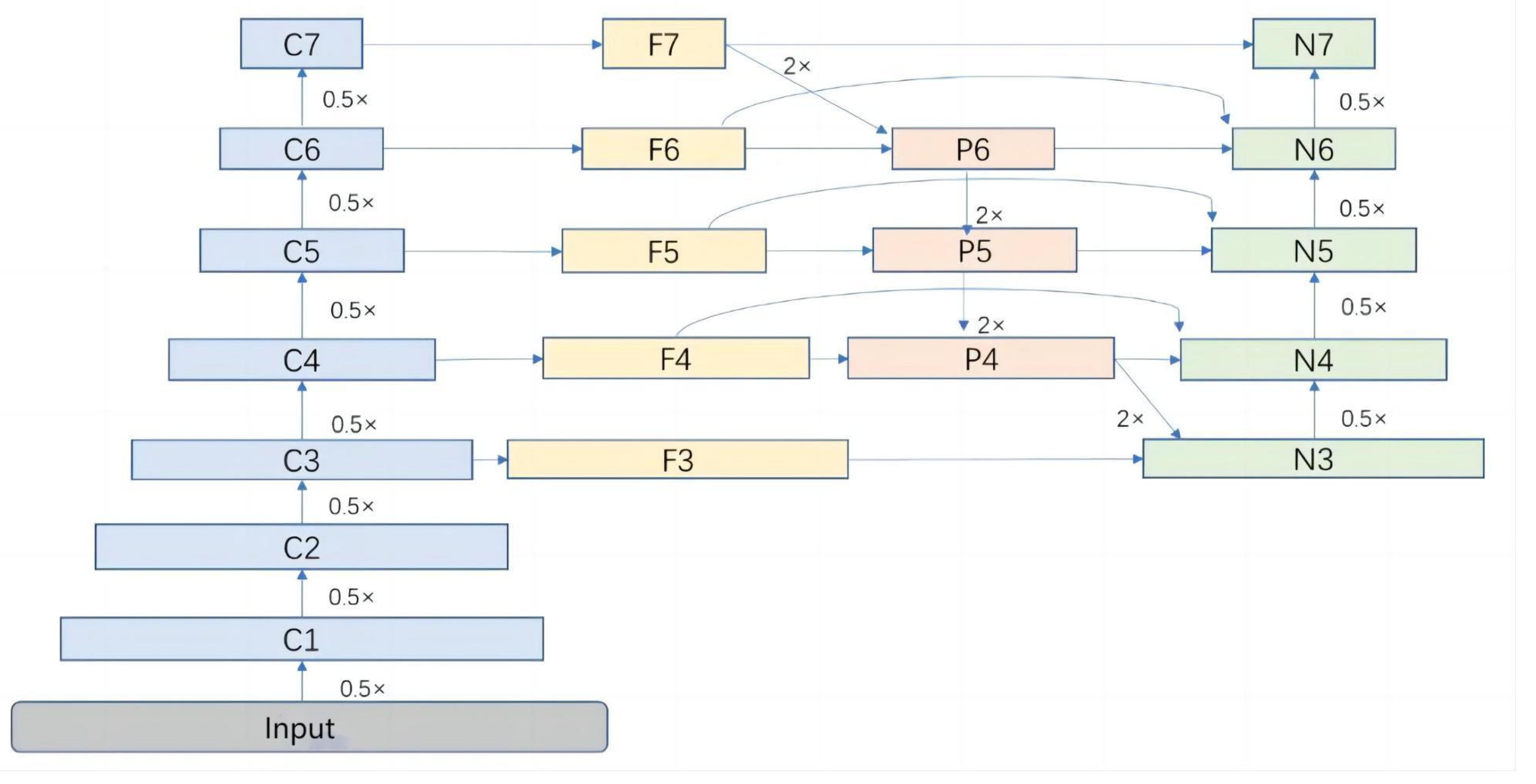 Bioengineering 10 00873 g003