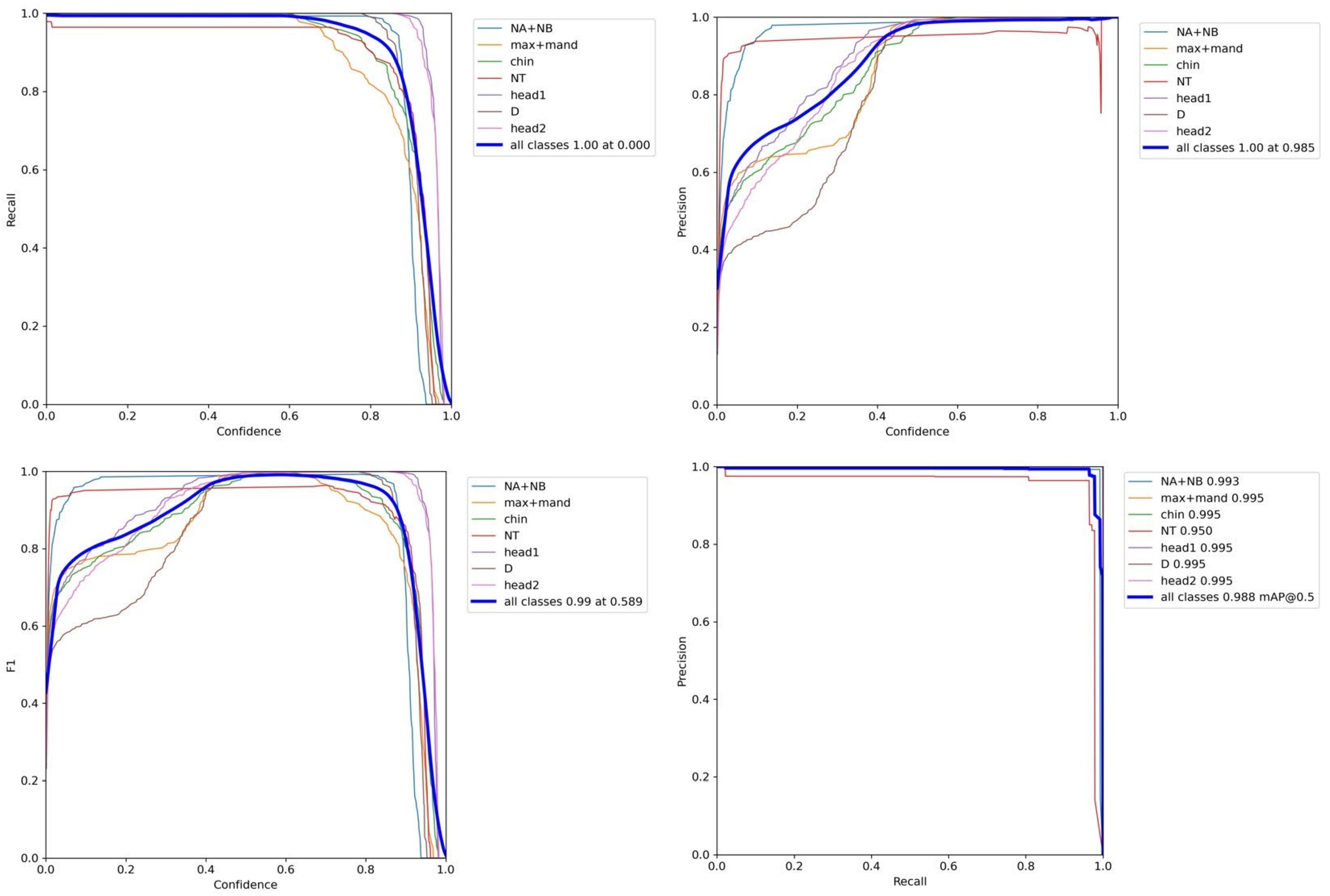 Bioengineering 10 00873 g005