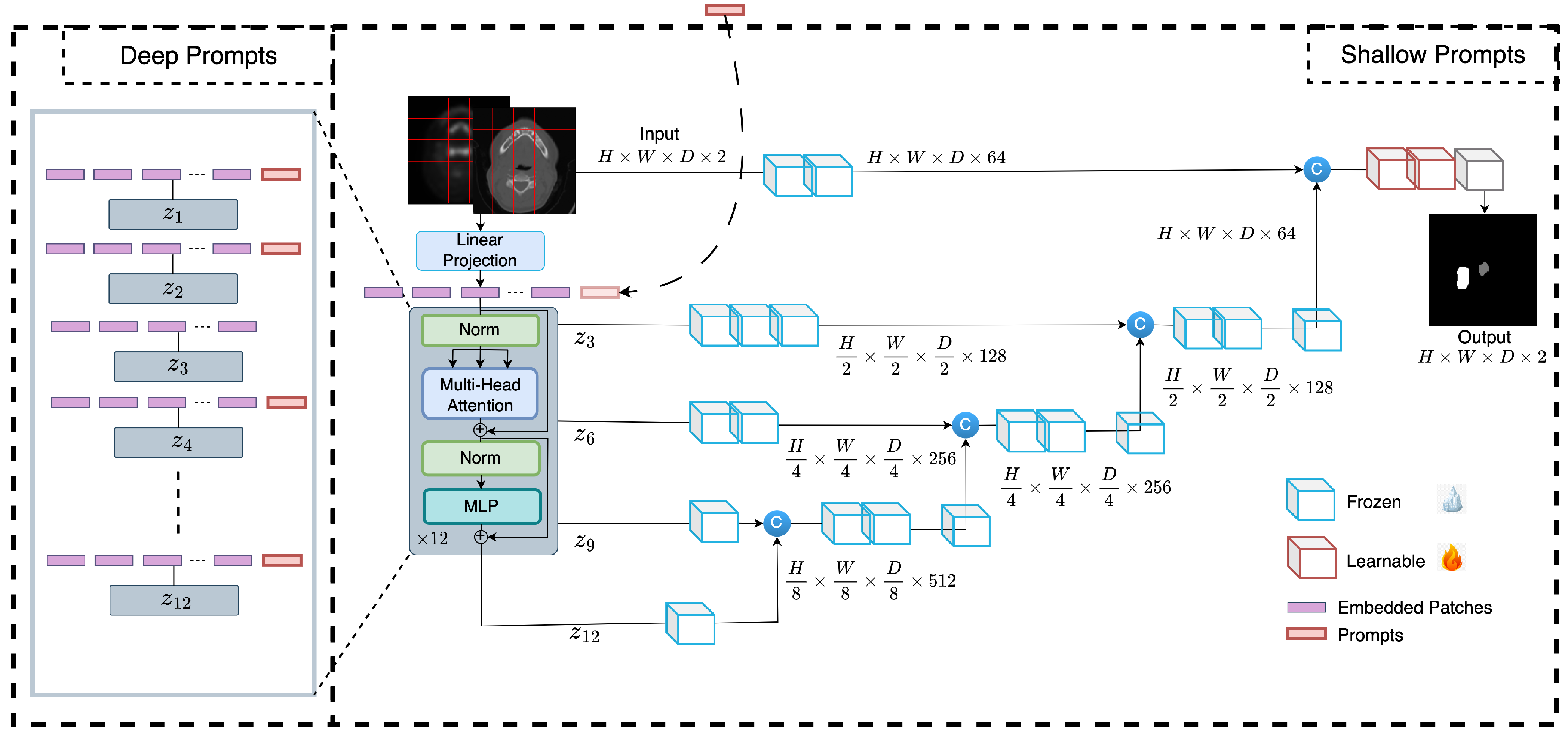 Bioengineering 10 00879 g002