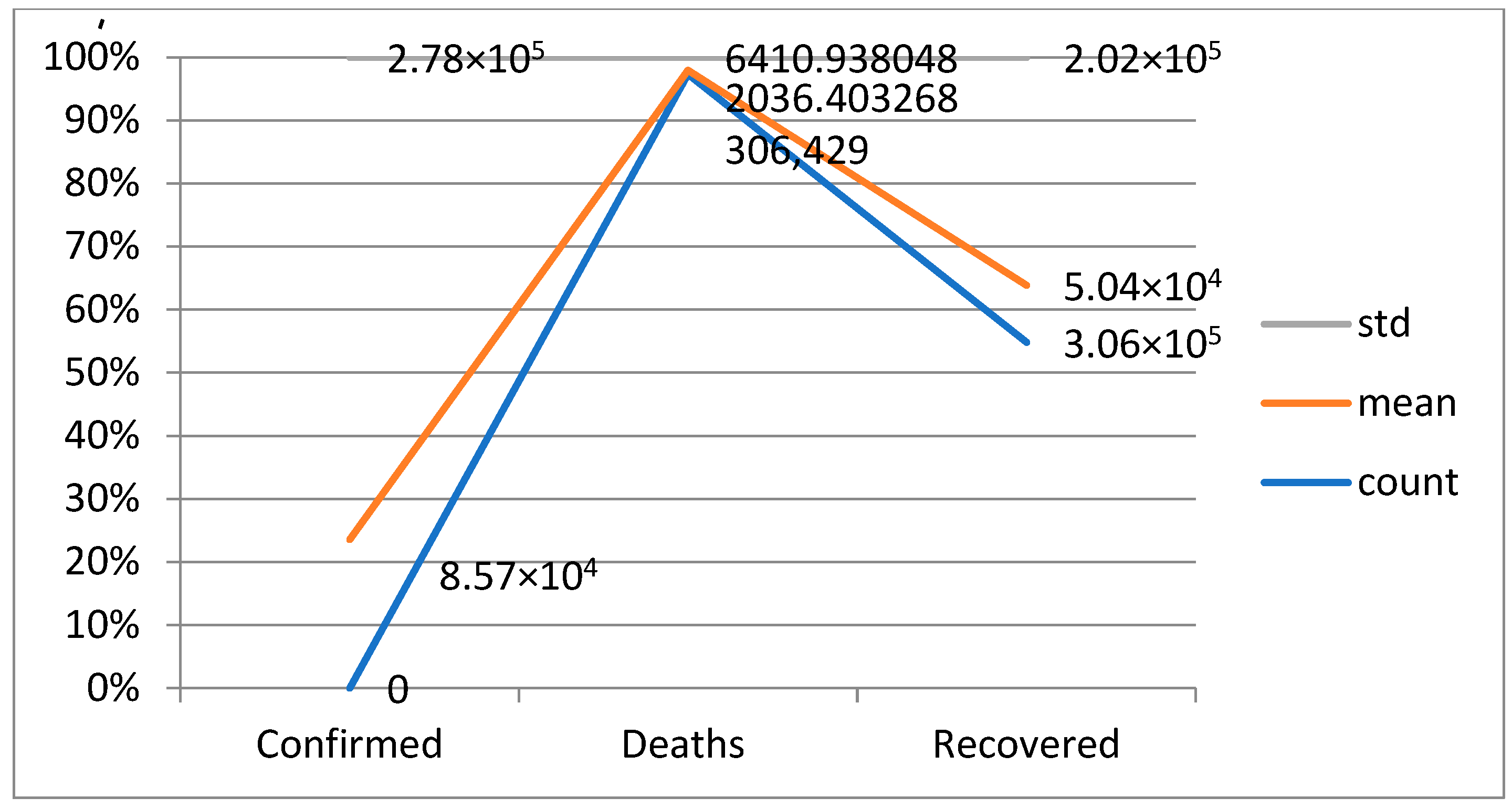 Bioengineering 10 00880 g005