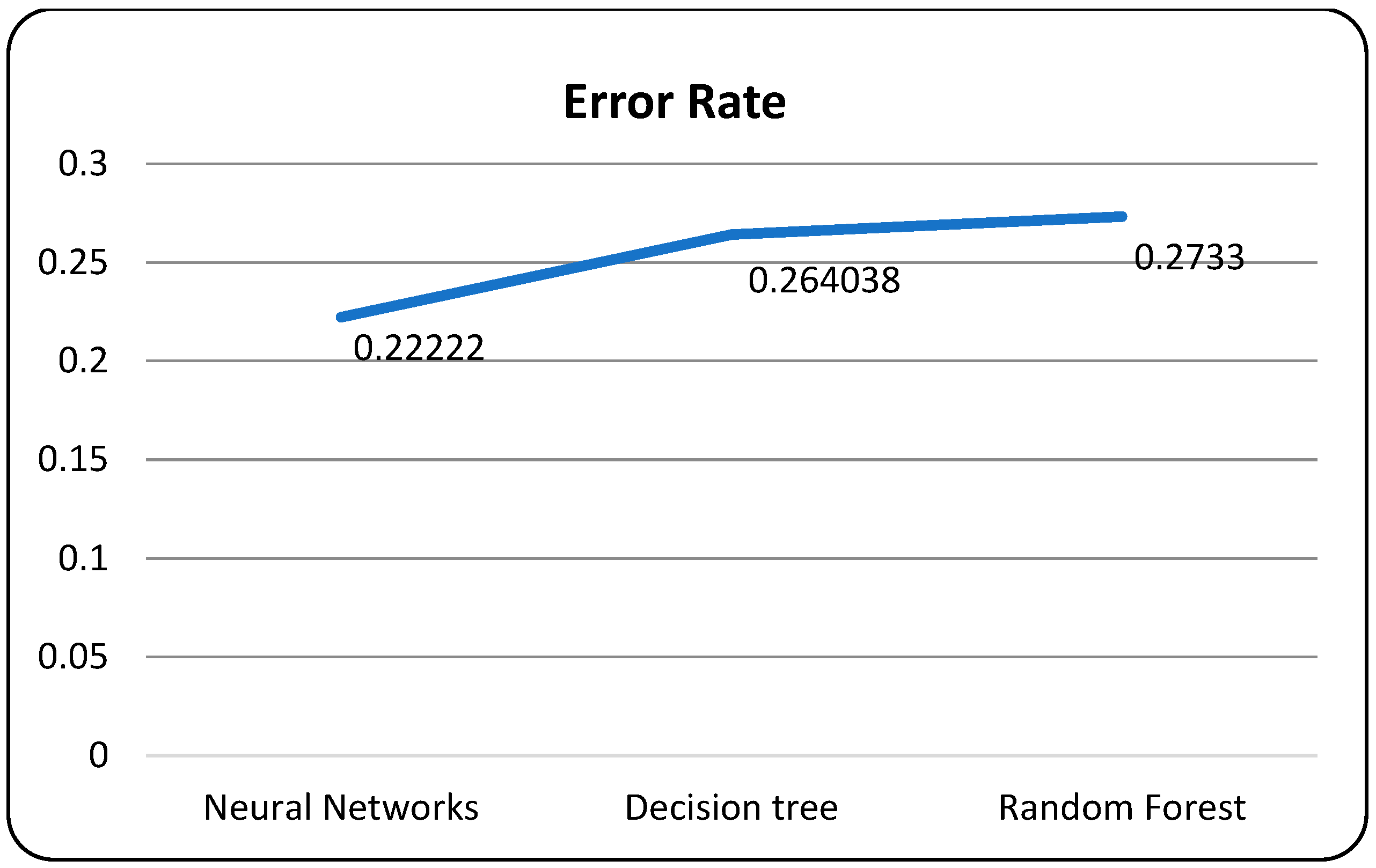 Bioengineering 10 00880 g006
