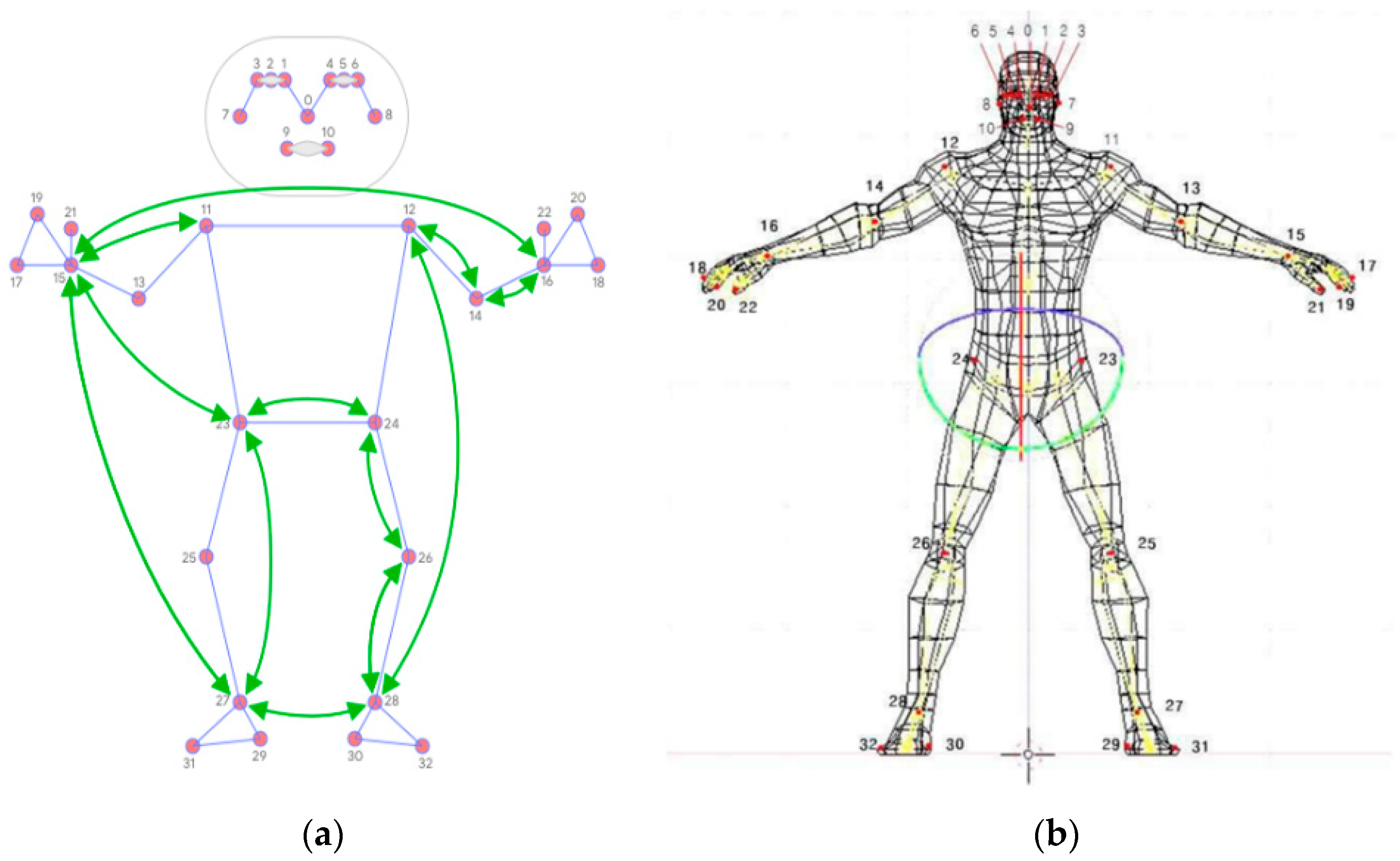 Bioengineering 10 00891 g001 Bioengineering 10 00891 g001