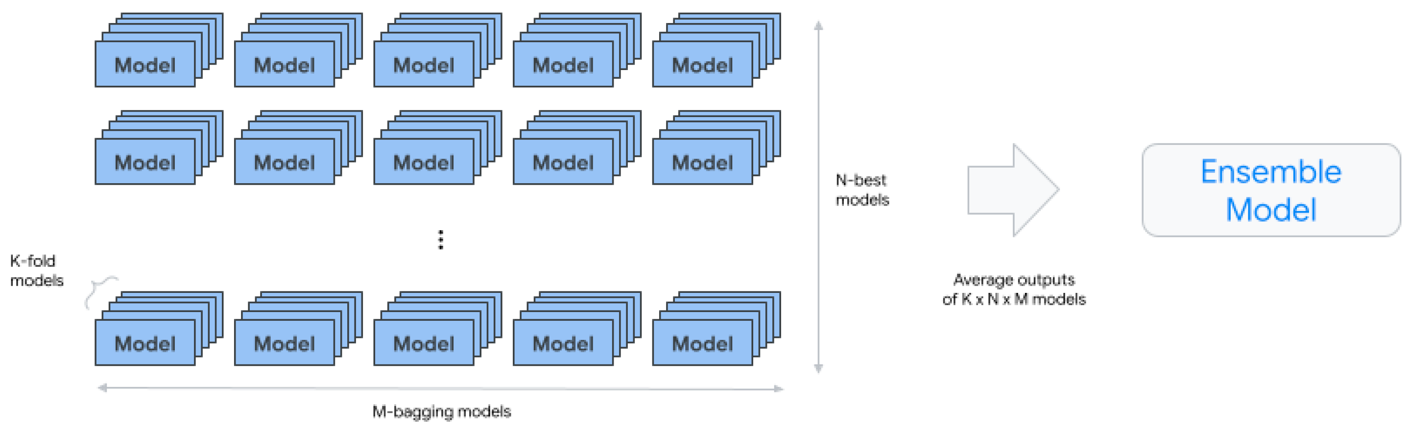 Bioengineering 10 00891 g004 Bioengineering 10 00891 g004