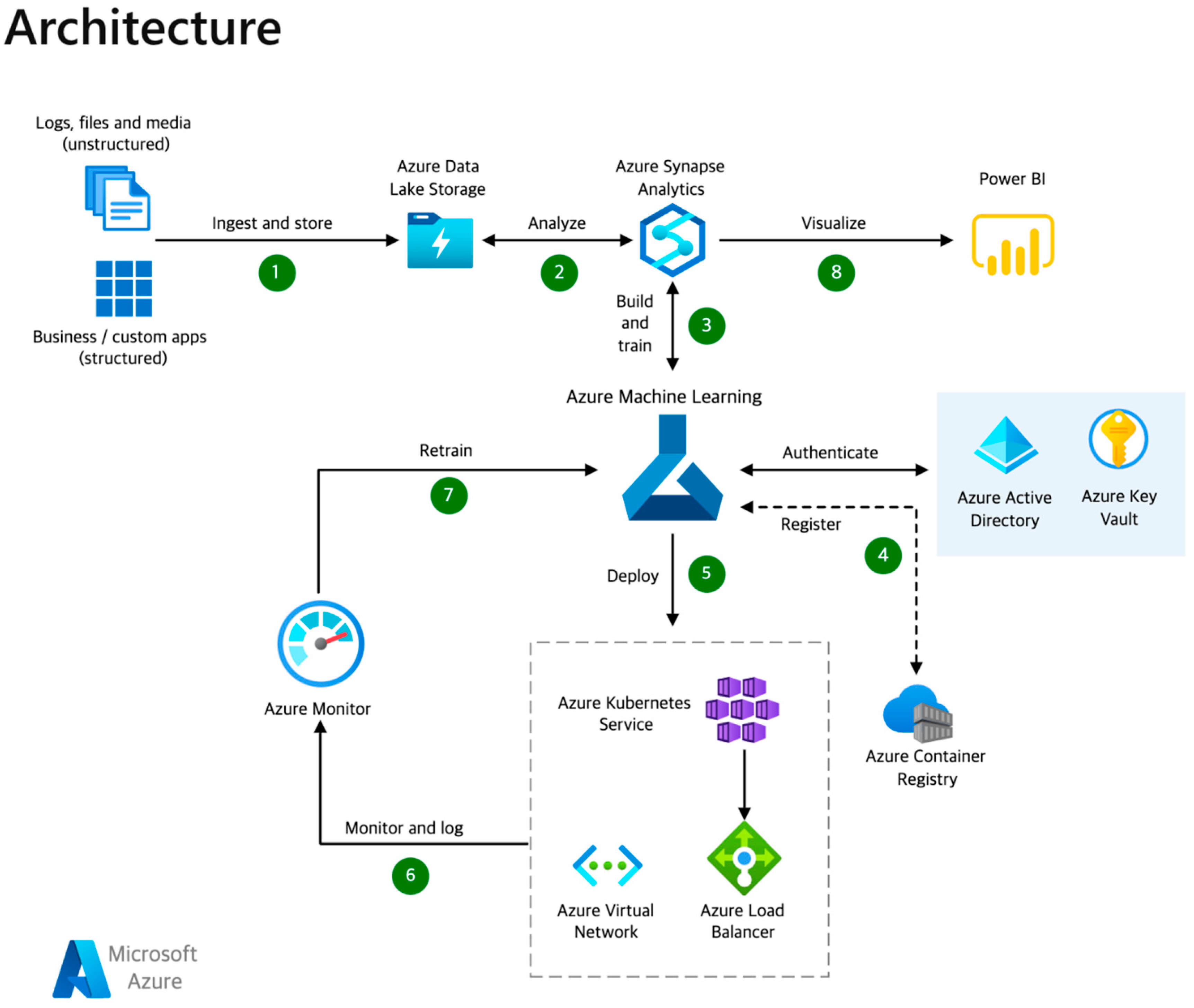 Bioengineering 10 00891 g006 Bioengineering 10 00891 g006