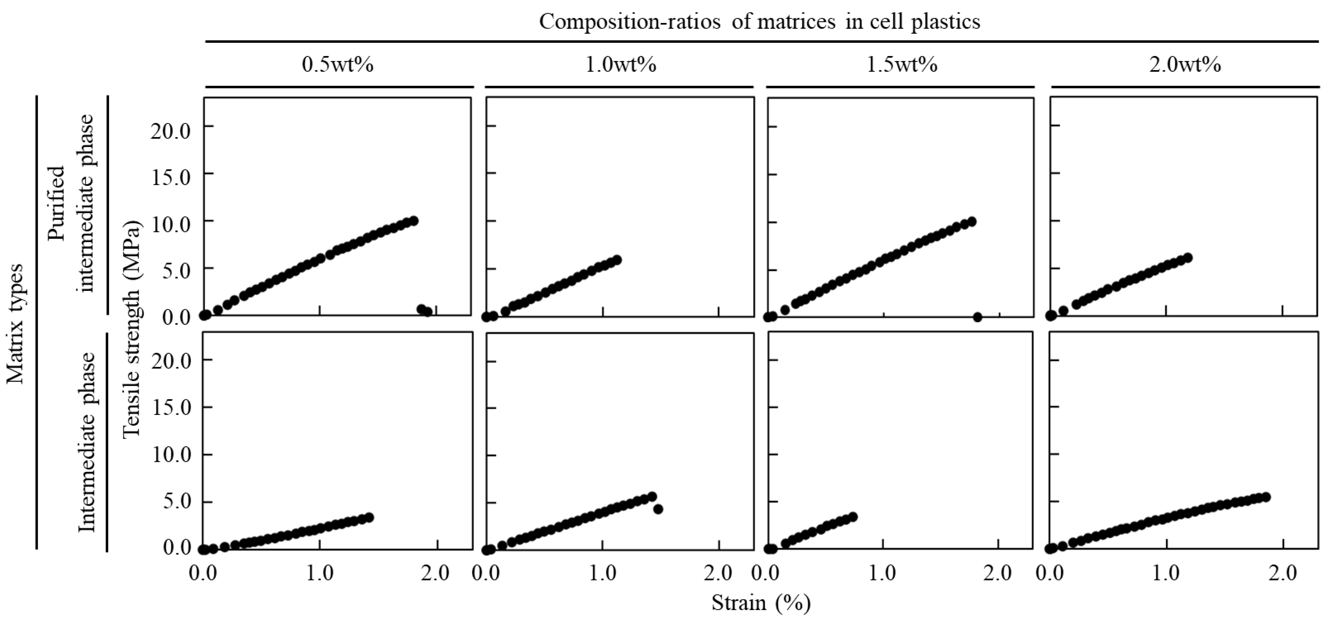 Bioengineering 10 00893 g003 Bioengineering 10 00893 g003