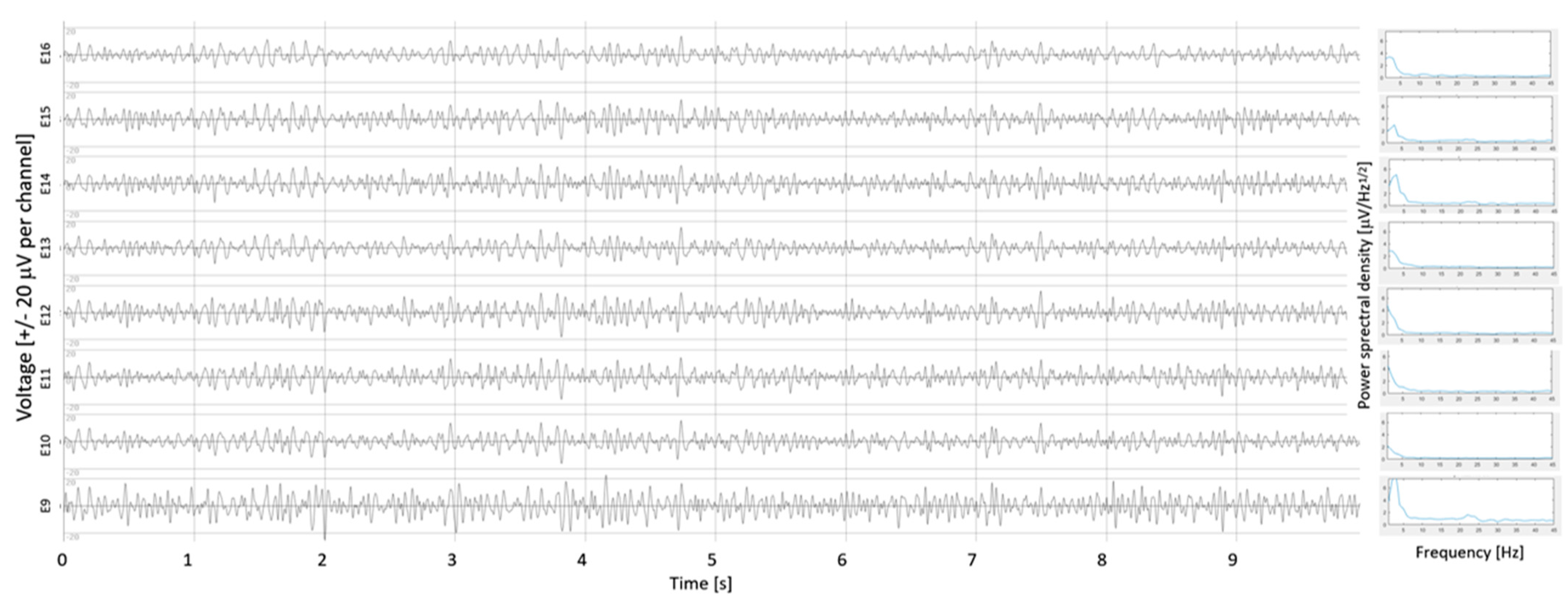 Bioengineering 10 00898 g001