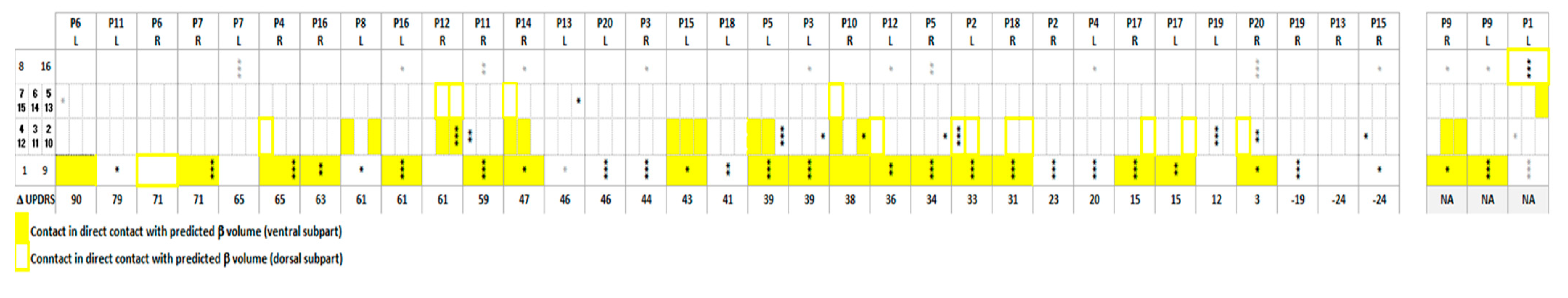 Bioengineering 10 00898 g003