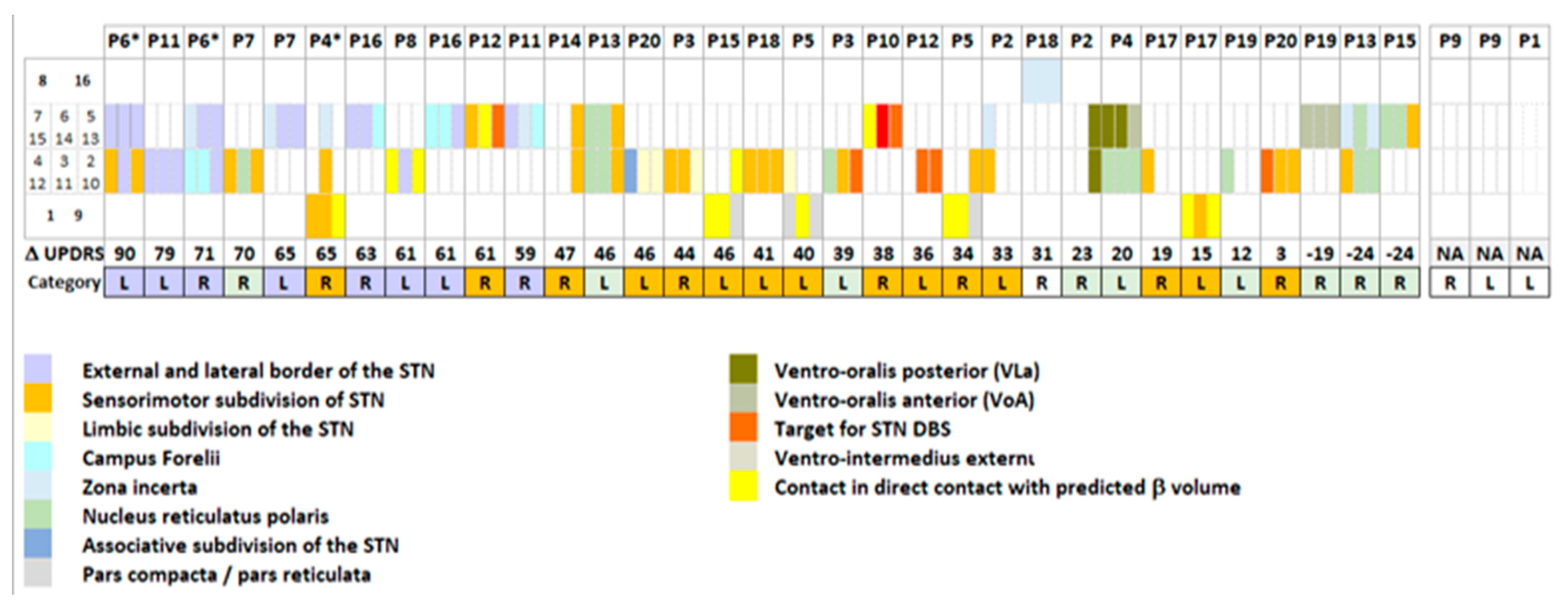 Bioengineering 10 00898 g005