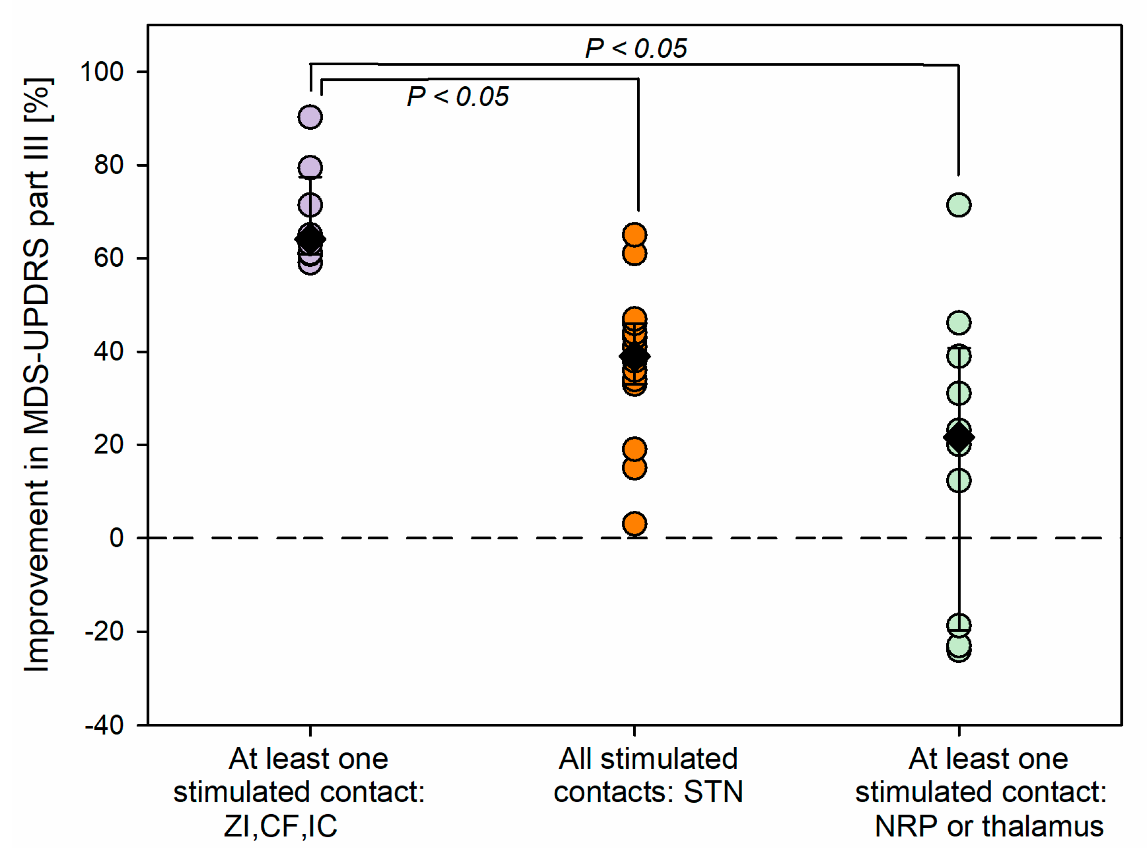 Bioengineering 10 00898 g007