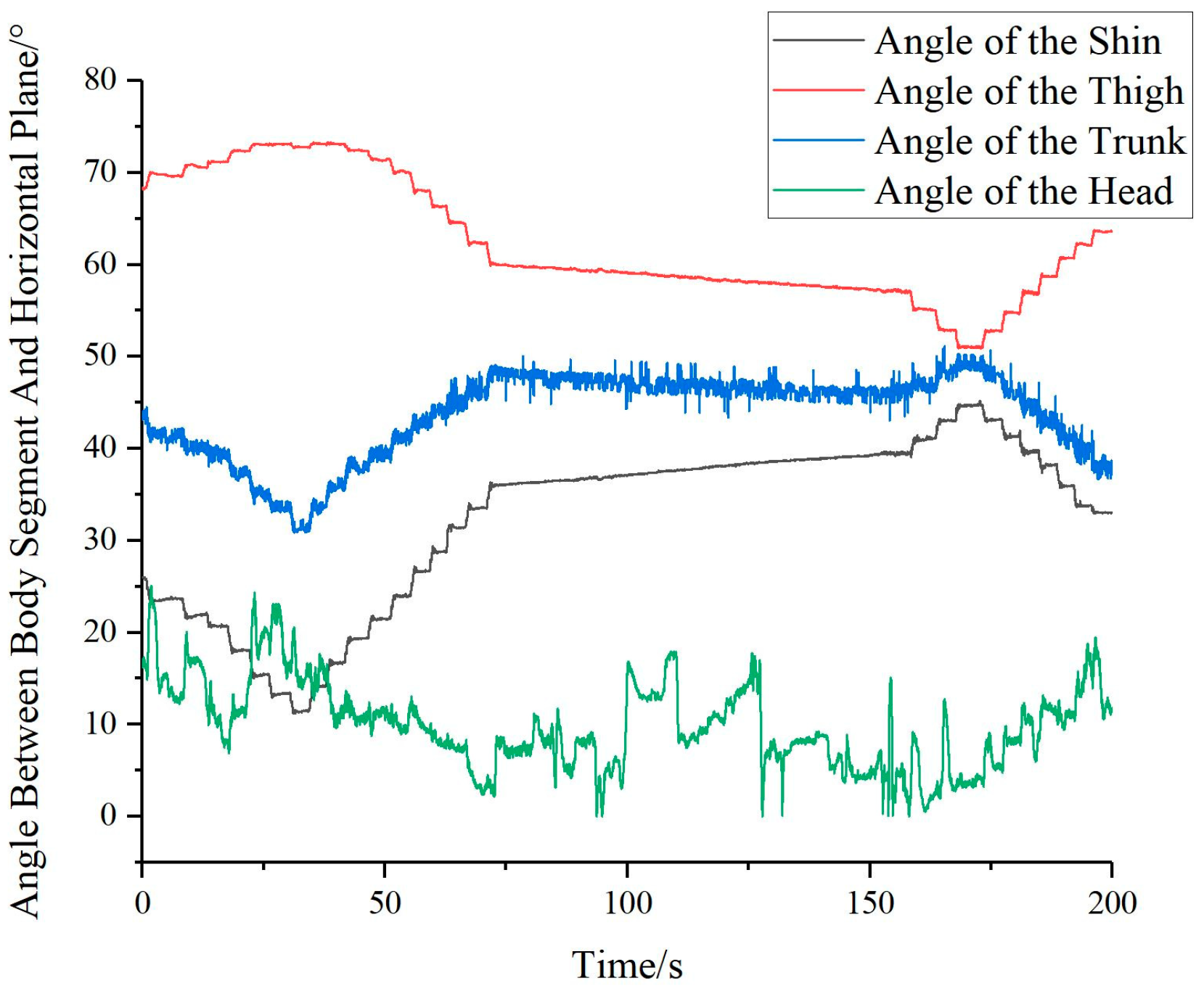 Bioengineering 10 00903 g009