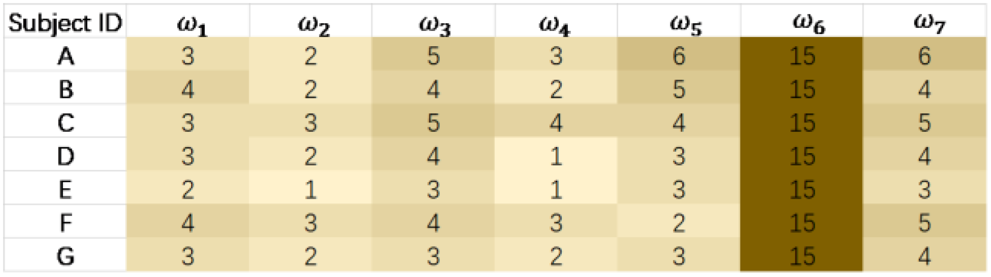 Bioengineering 10 00903 g011