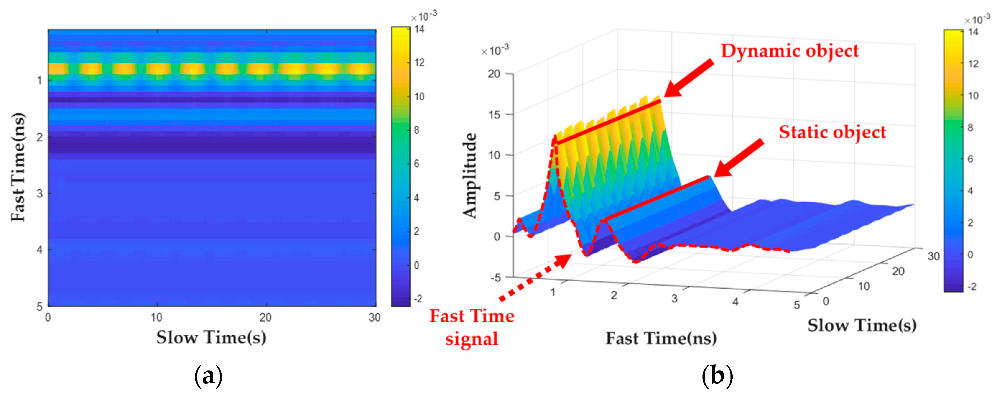 Bioengineering 10 00905 g002
