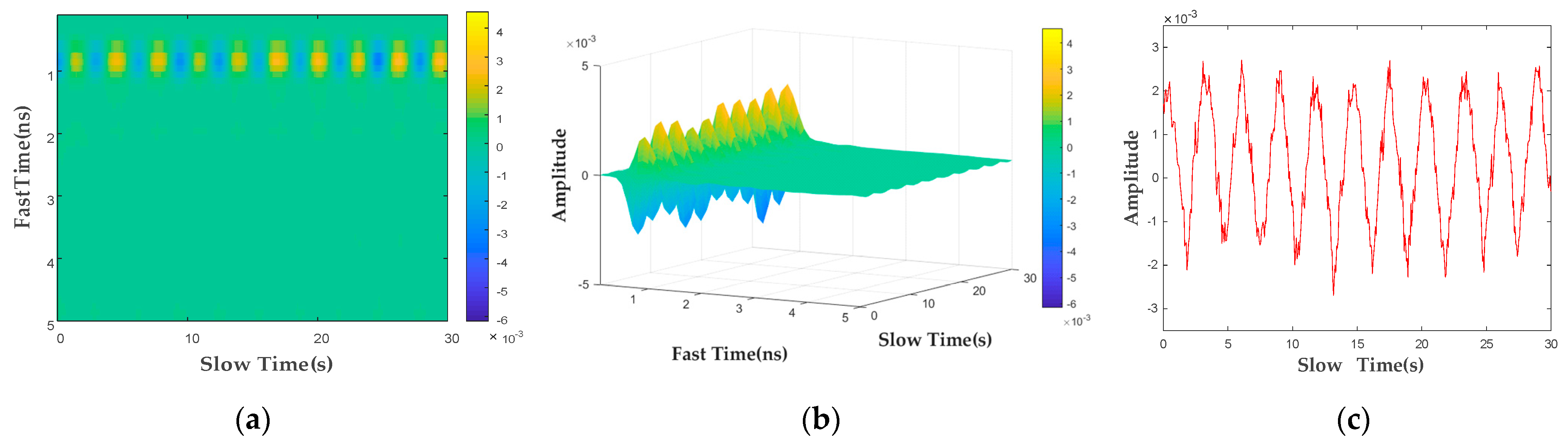 Bioengineering 10 00905 g003