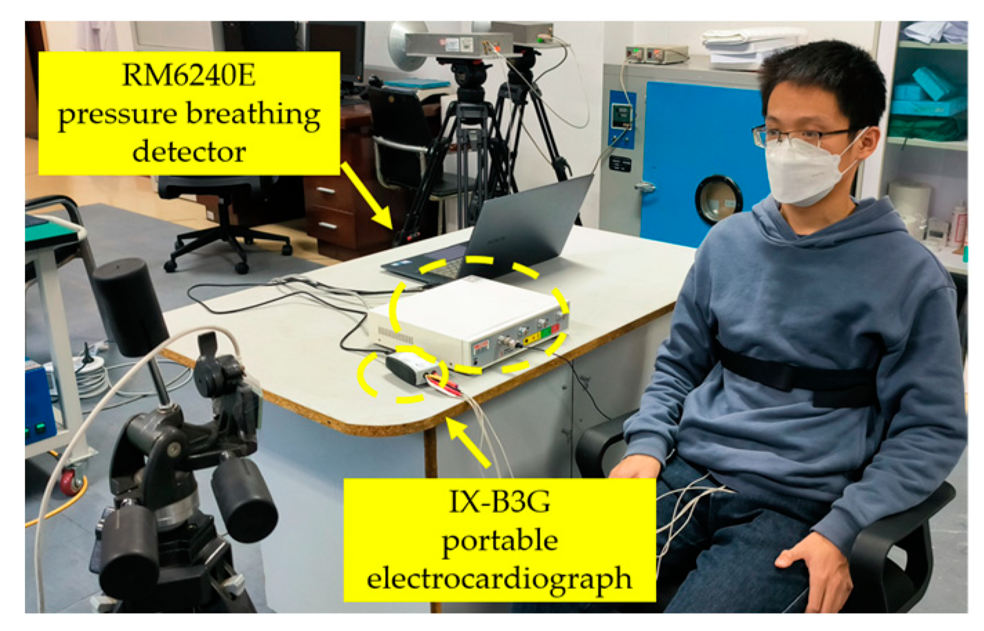 Bioengineering 10 00905 g010