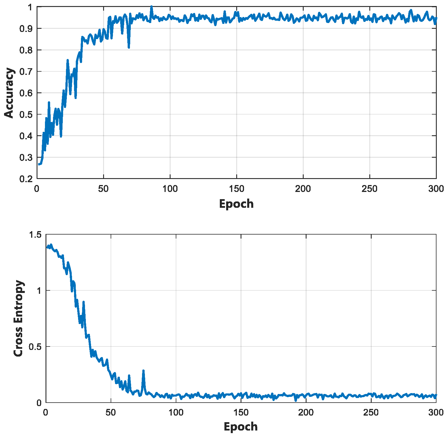 Bioengineering 10 00905 g015