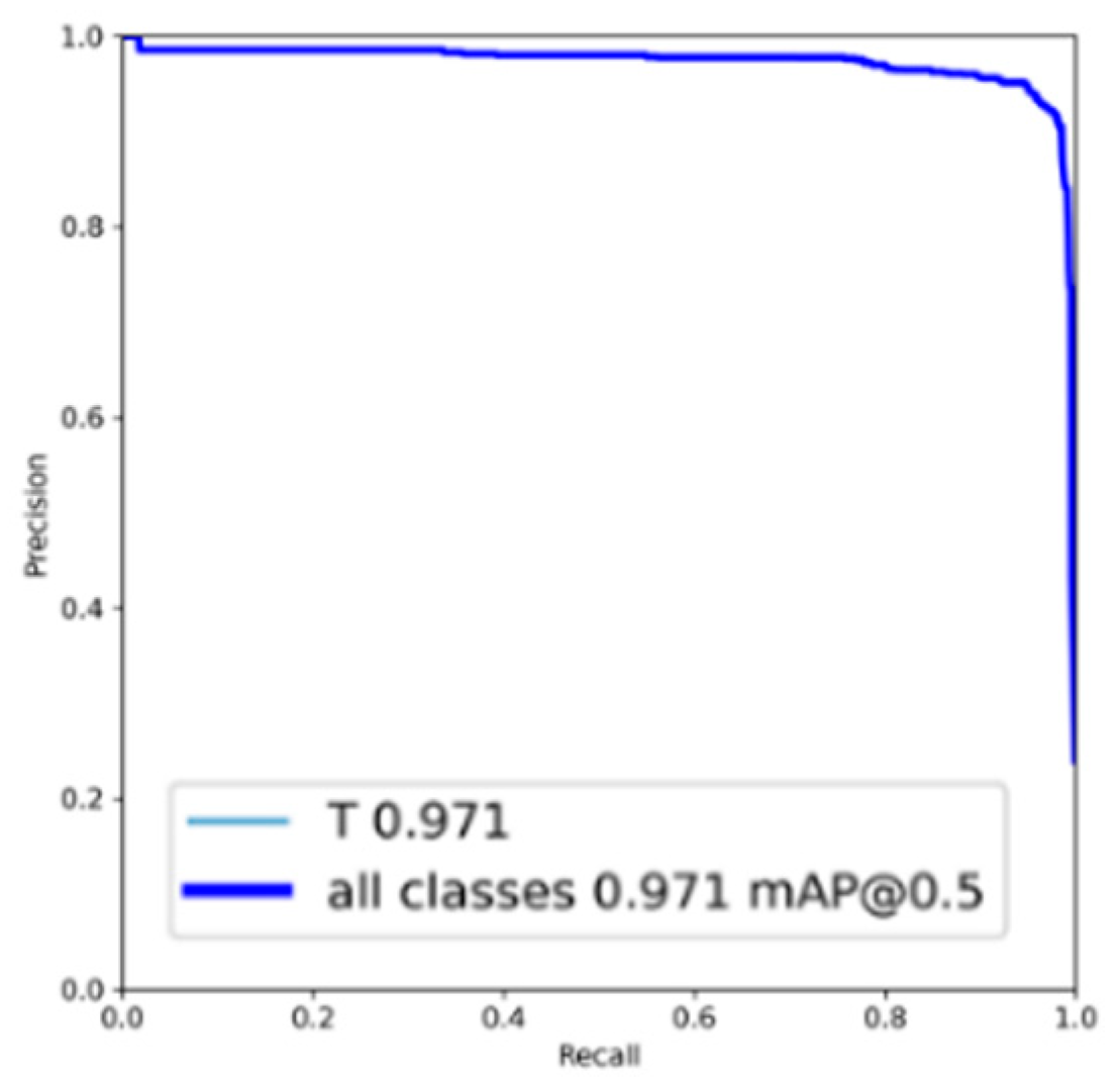 Bioengineering 10 00911 g003 Bioengineering 10 00911 g003