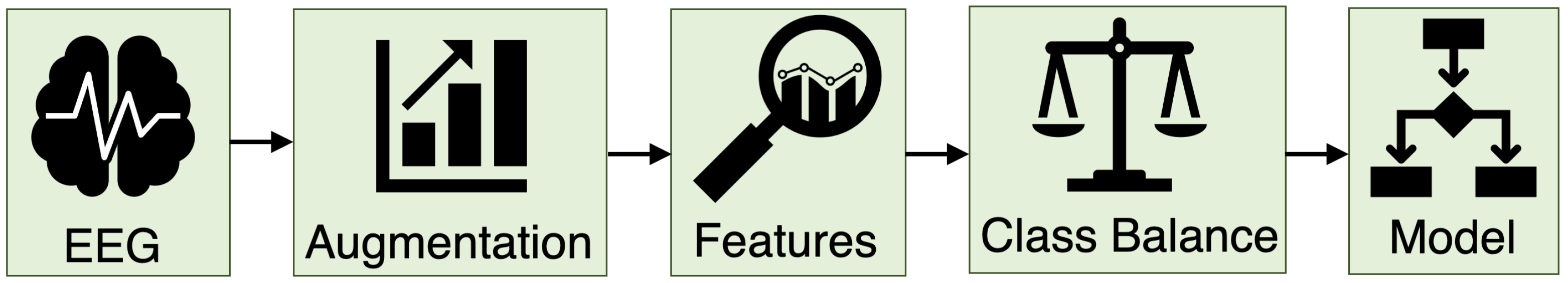 Bioengineering 10 00918 g001