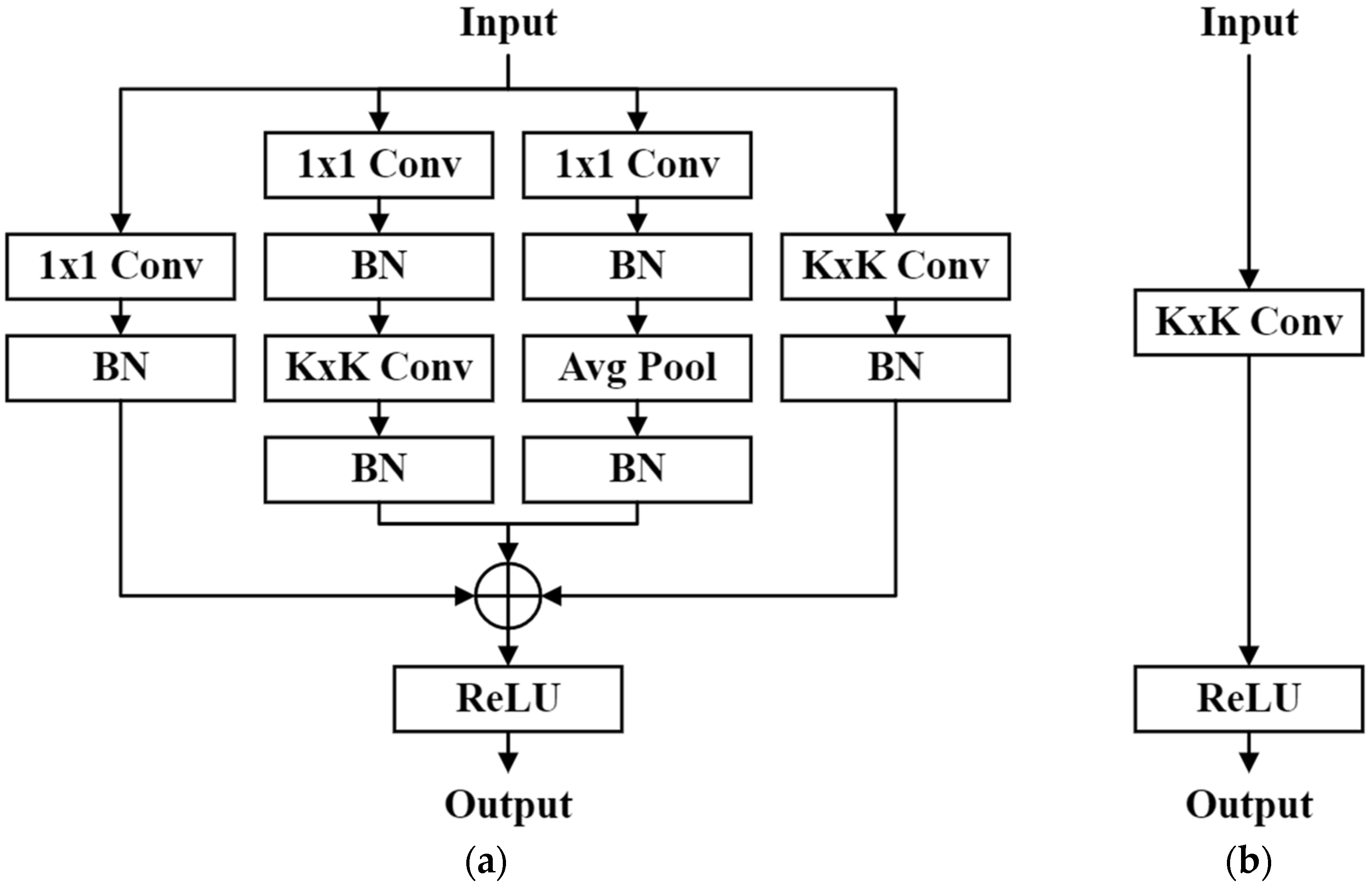 Bioengineering 10 00919 g002