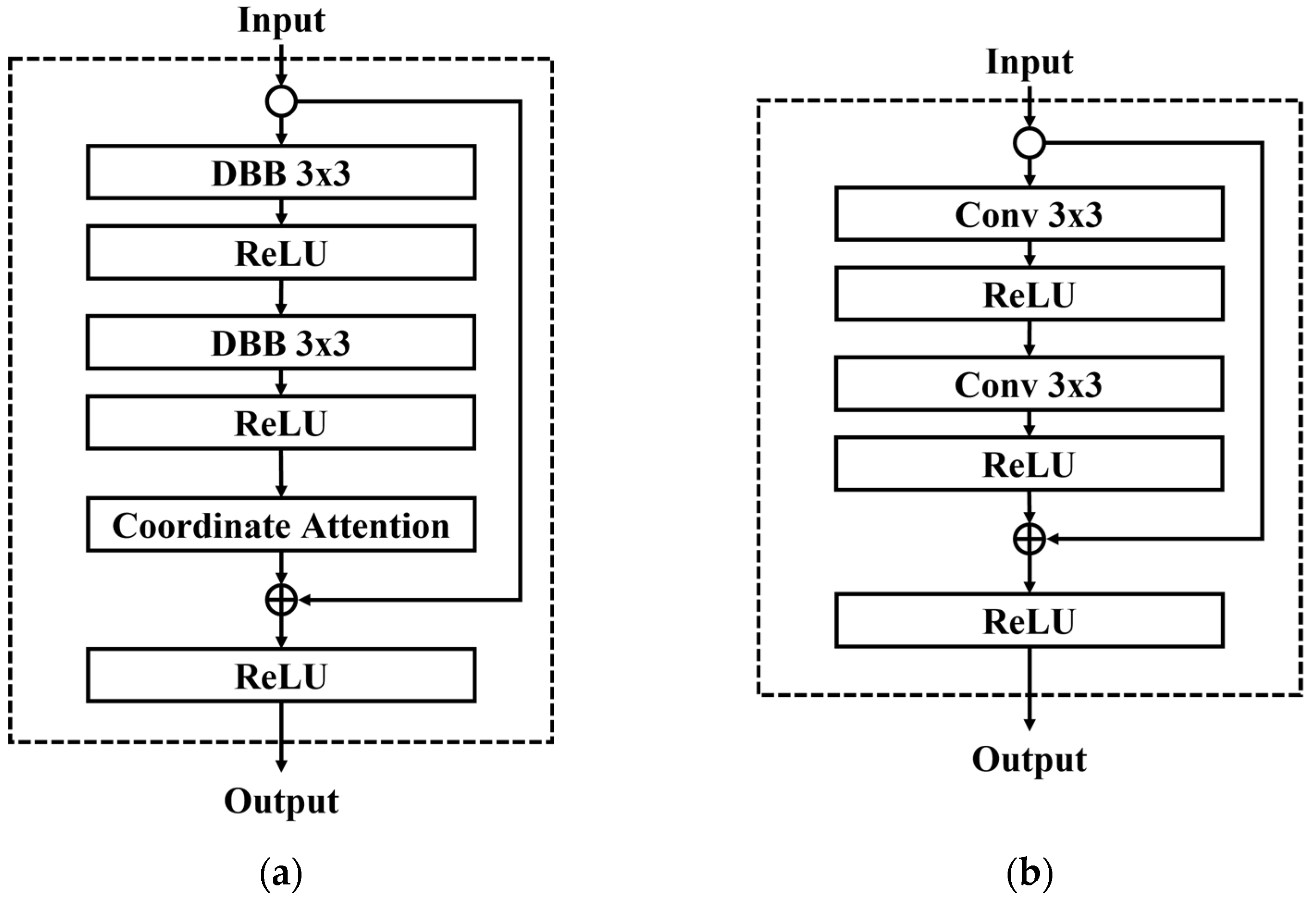 Bioengineering 10 00919 g005