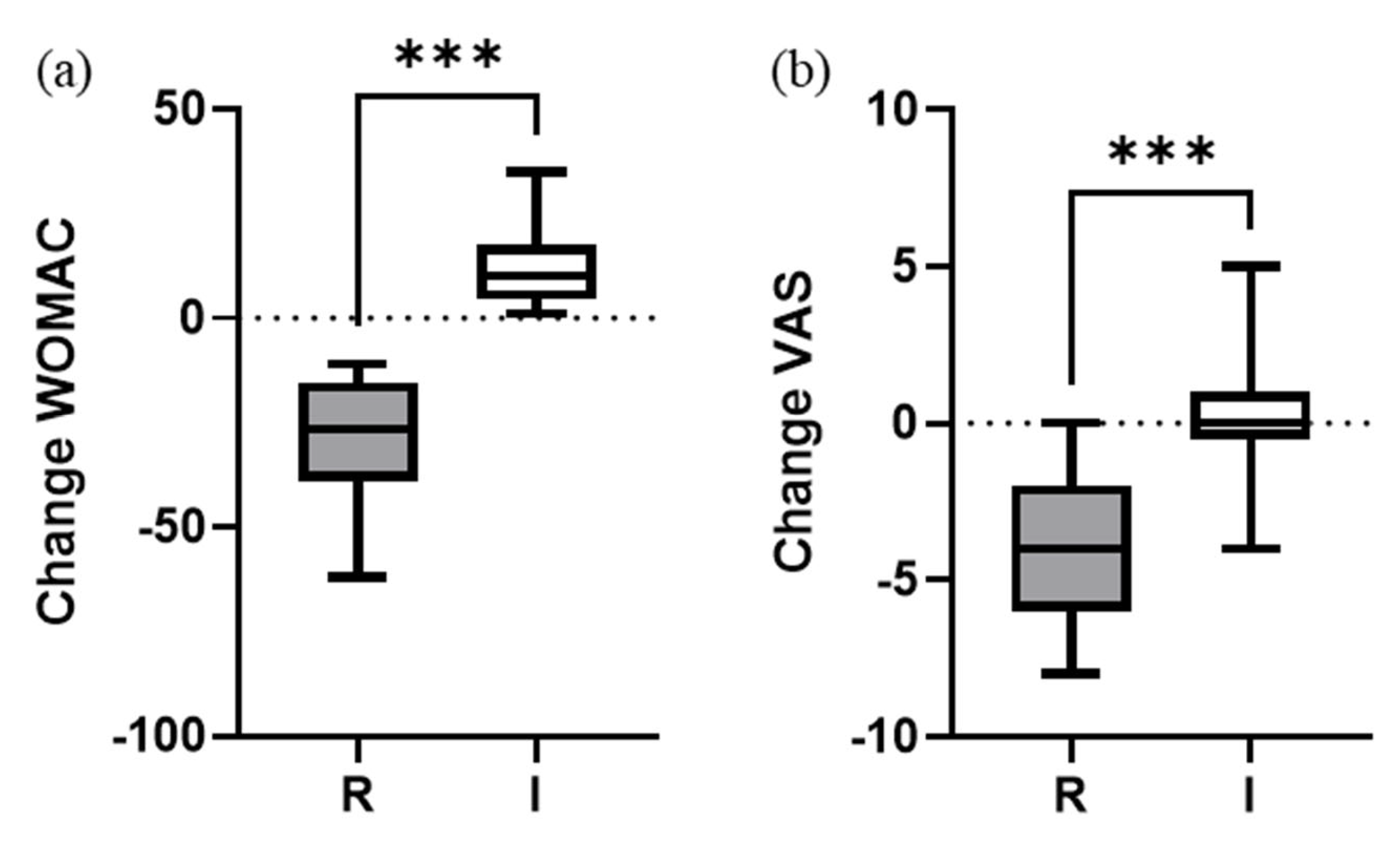 Bioengineering 10 00922 g001