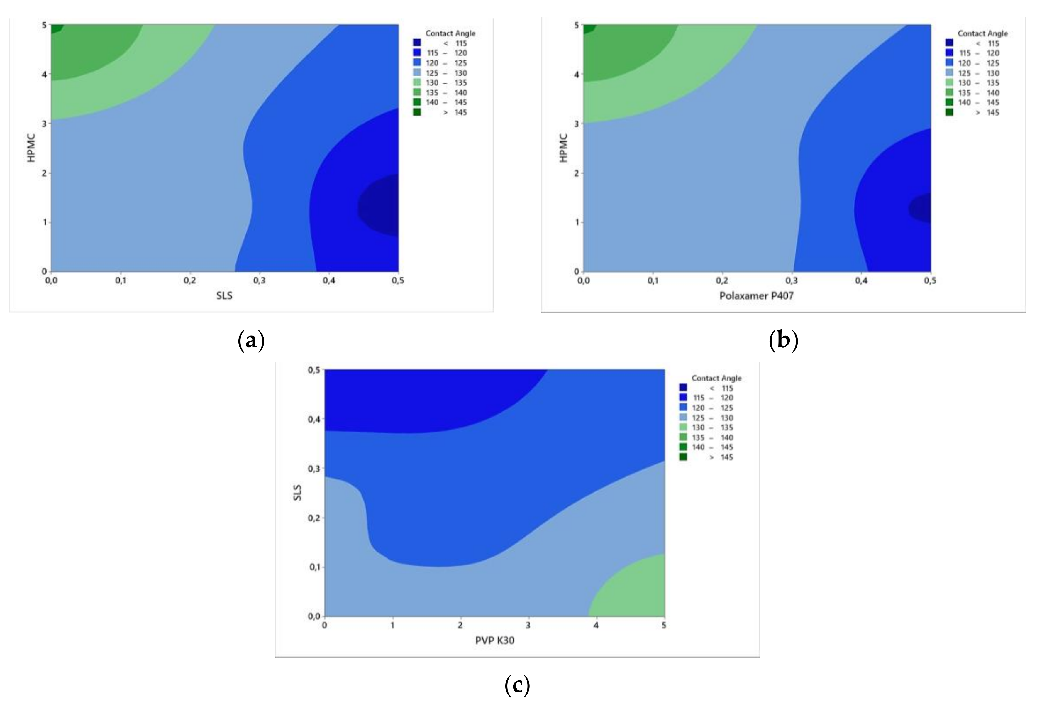 Bioengineering 10 00927 g002