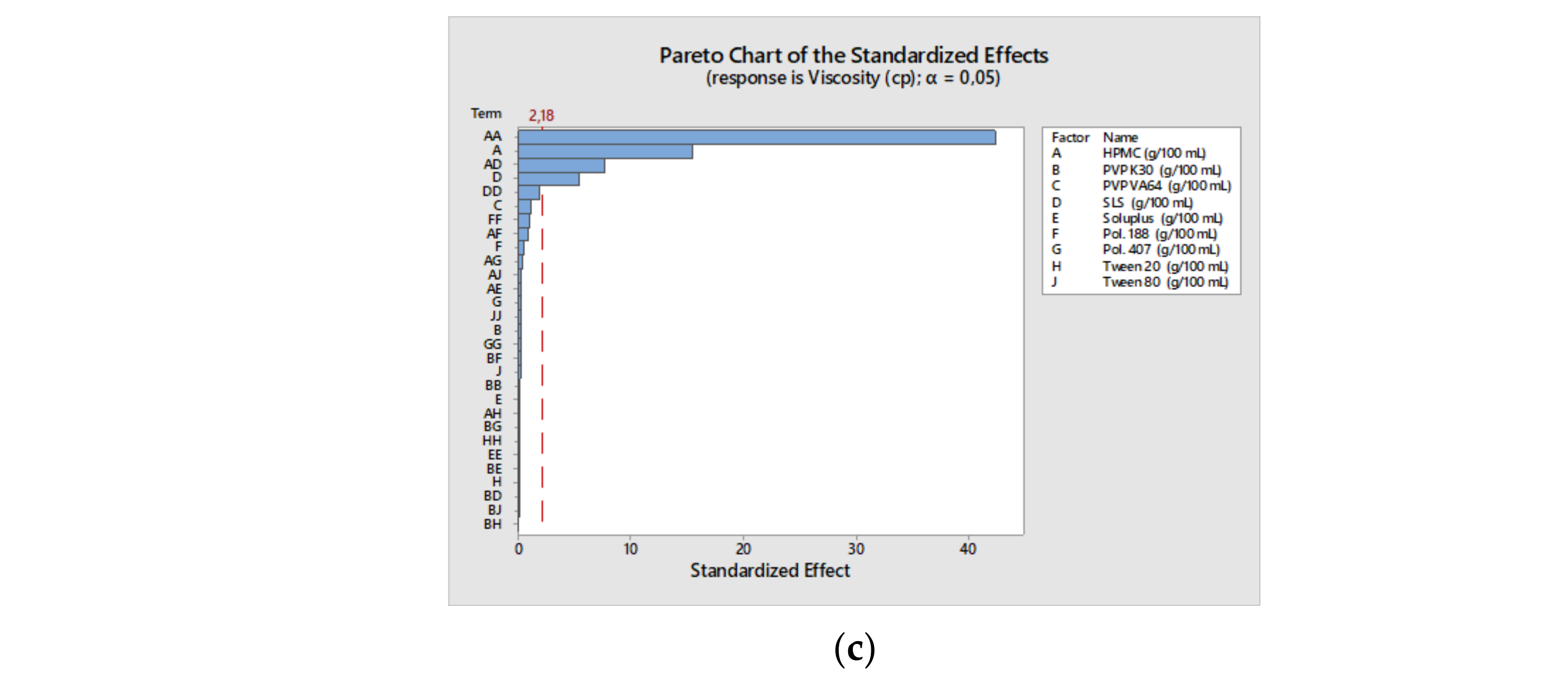 Bioengineering 10 00927 g003b