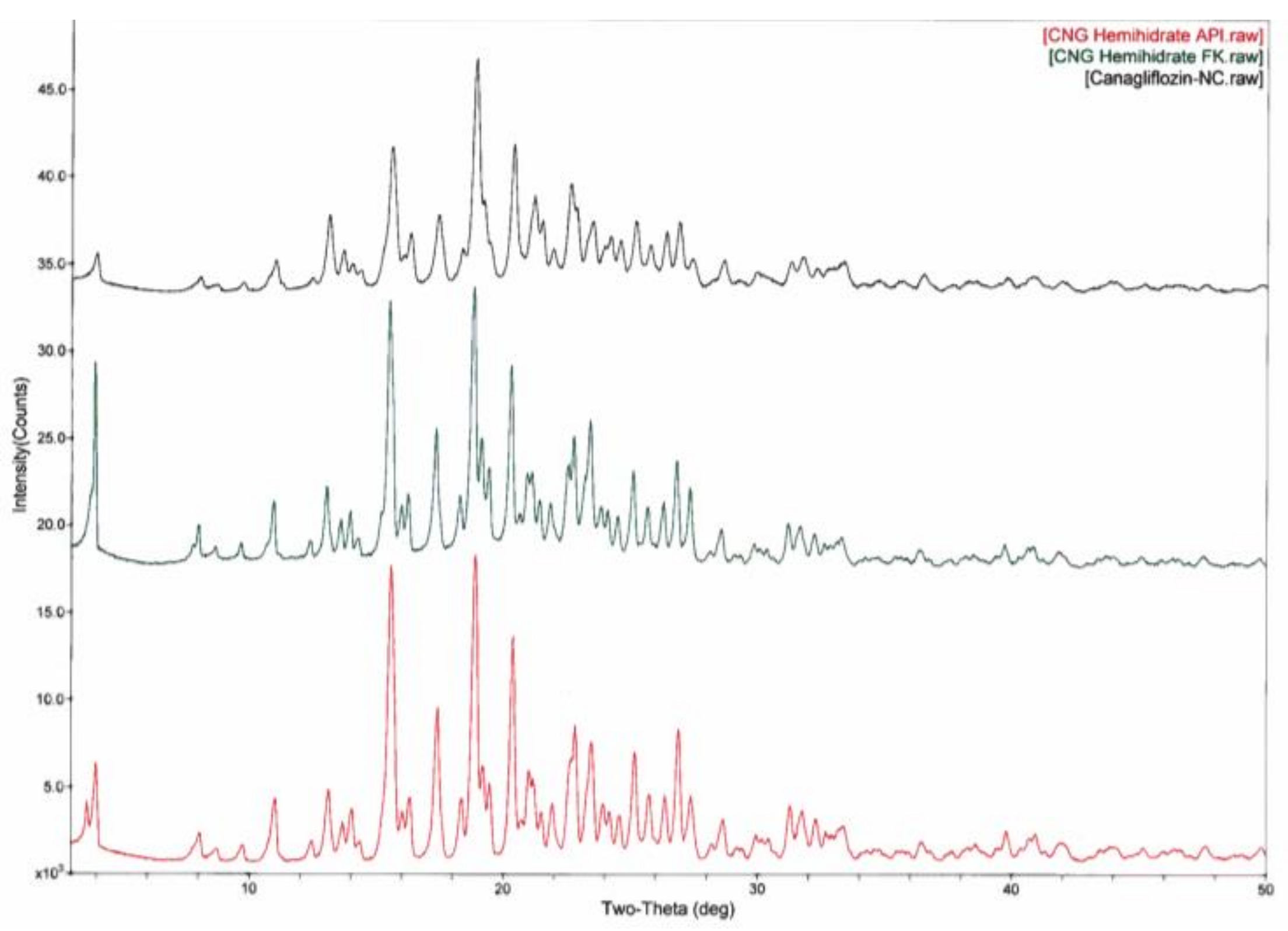 Bioengineering 10 00927 g011