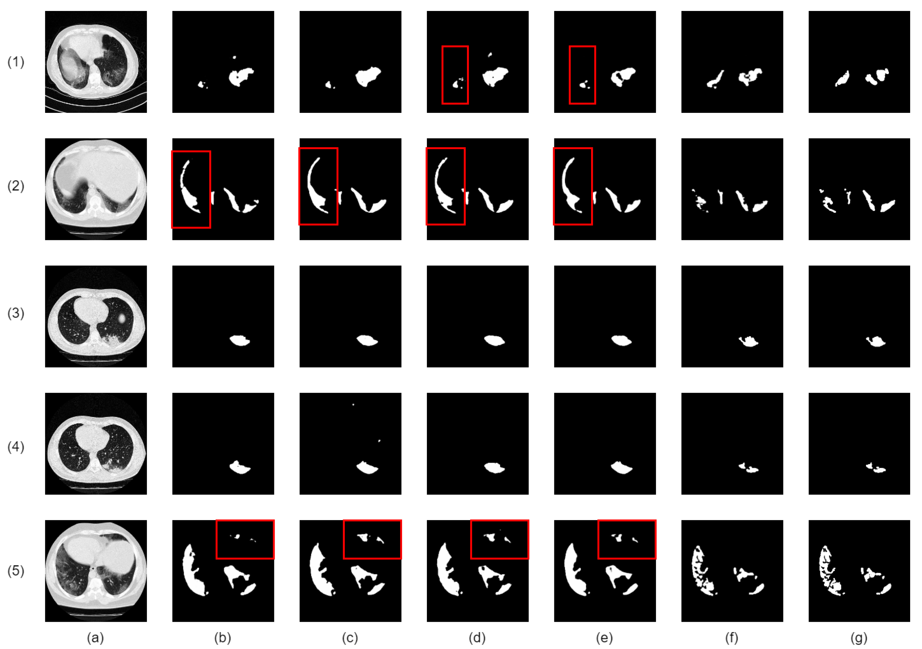 Bioengineering 10 00928 g007