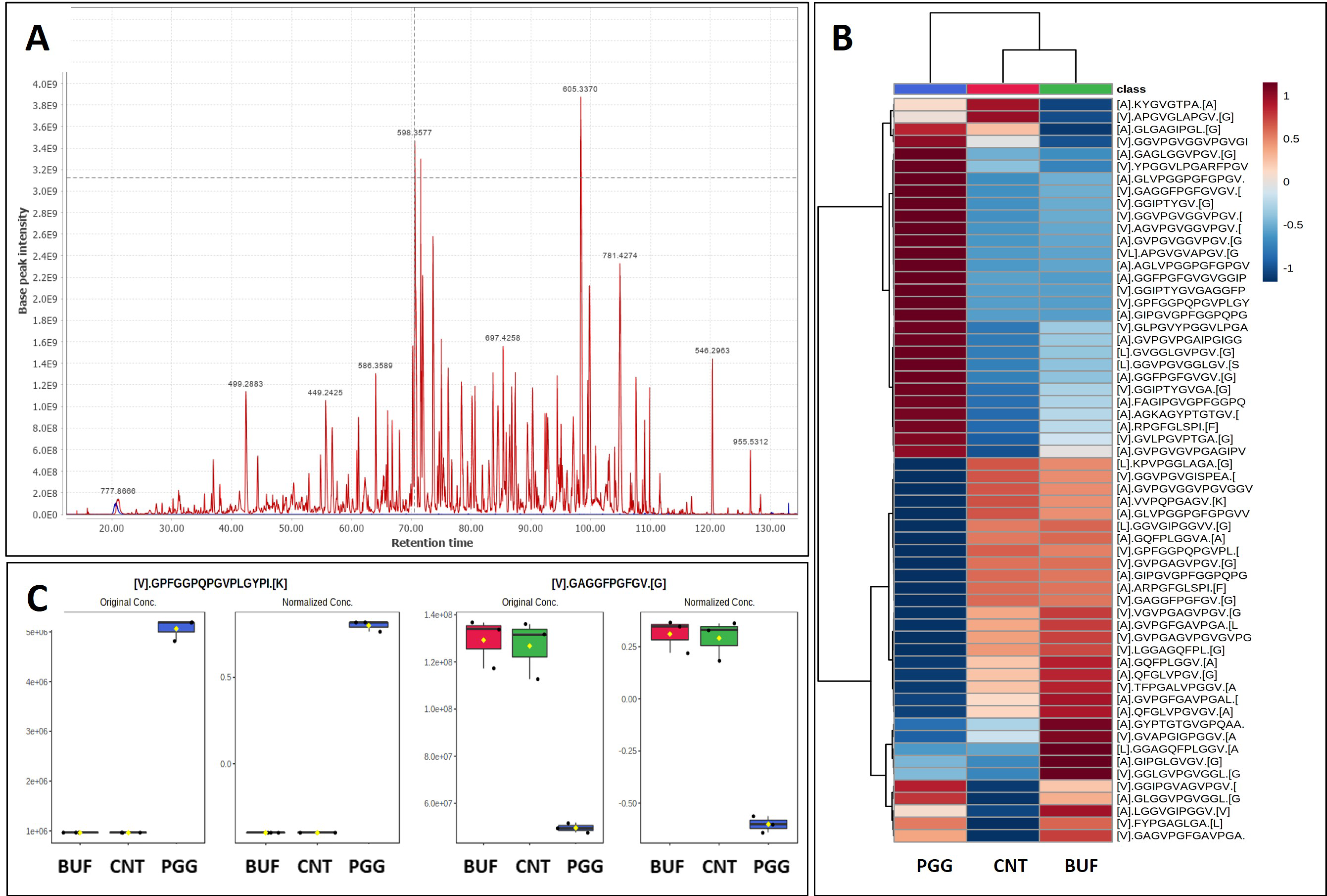 Bioengineering 10 00936 g002
