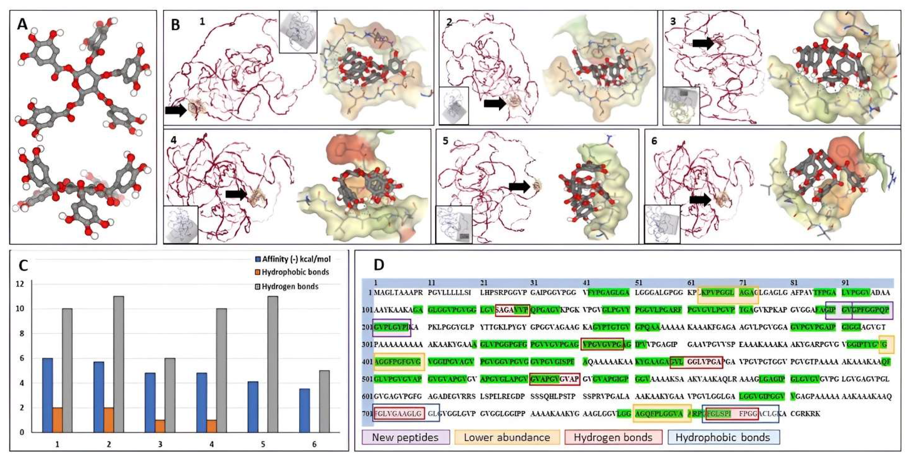 Bioengineering 10 00936 g003