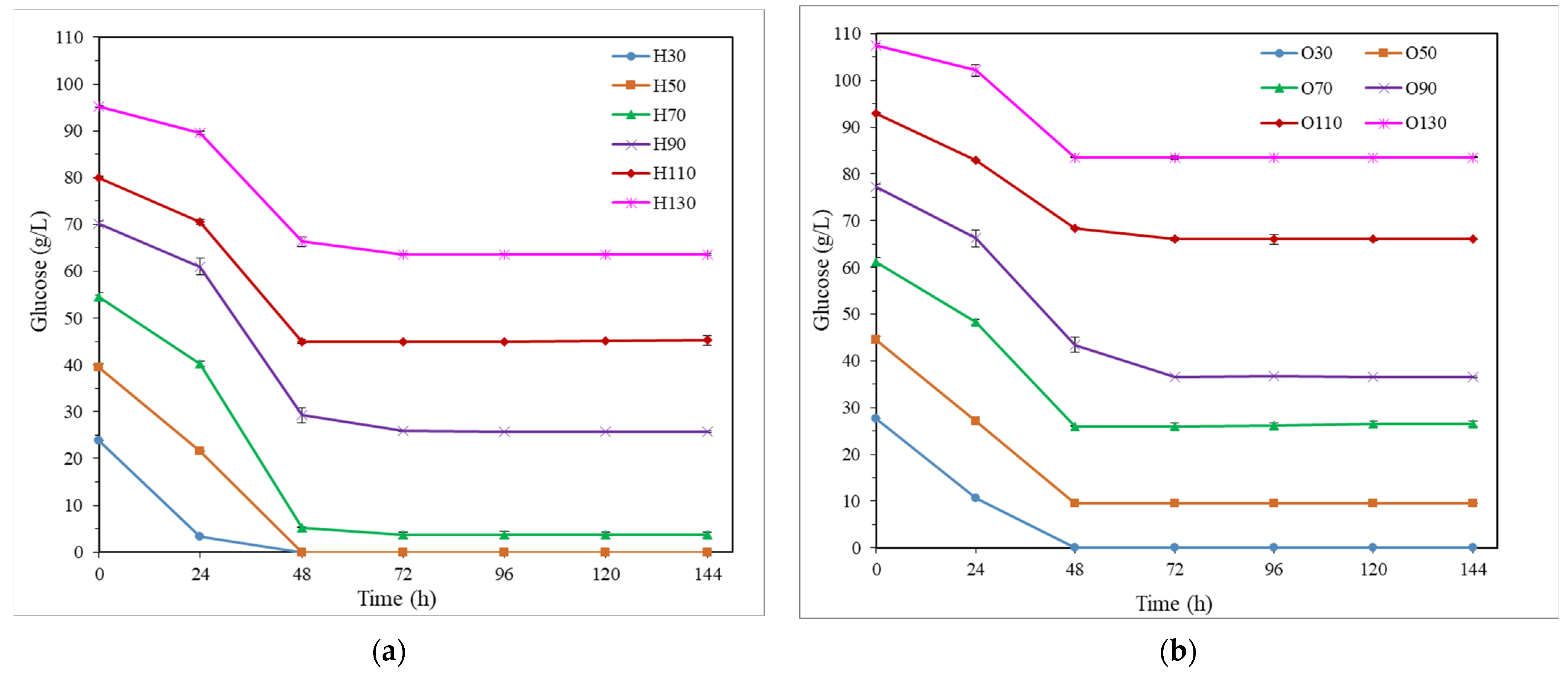 Bioengineering 10 00937 g001a