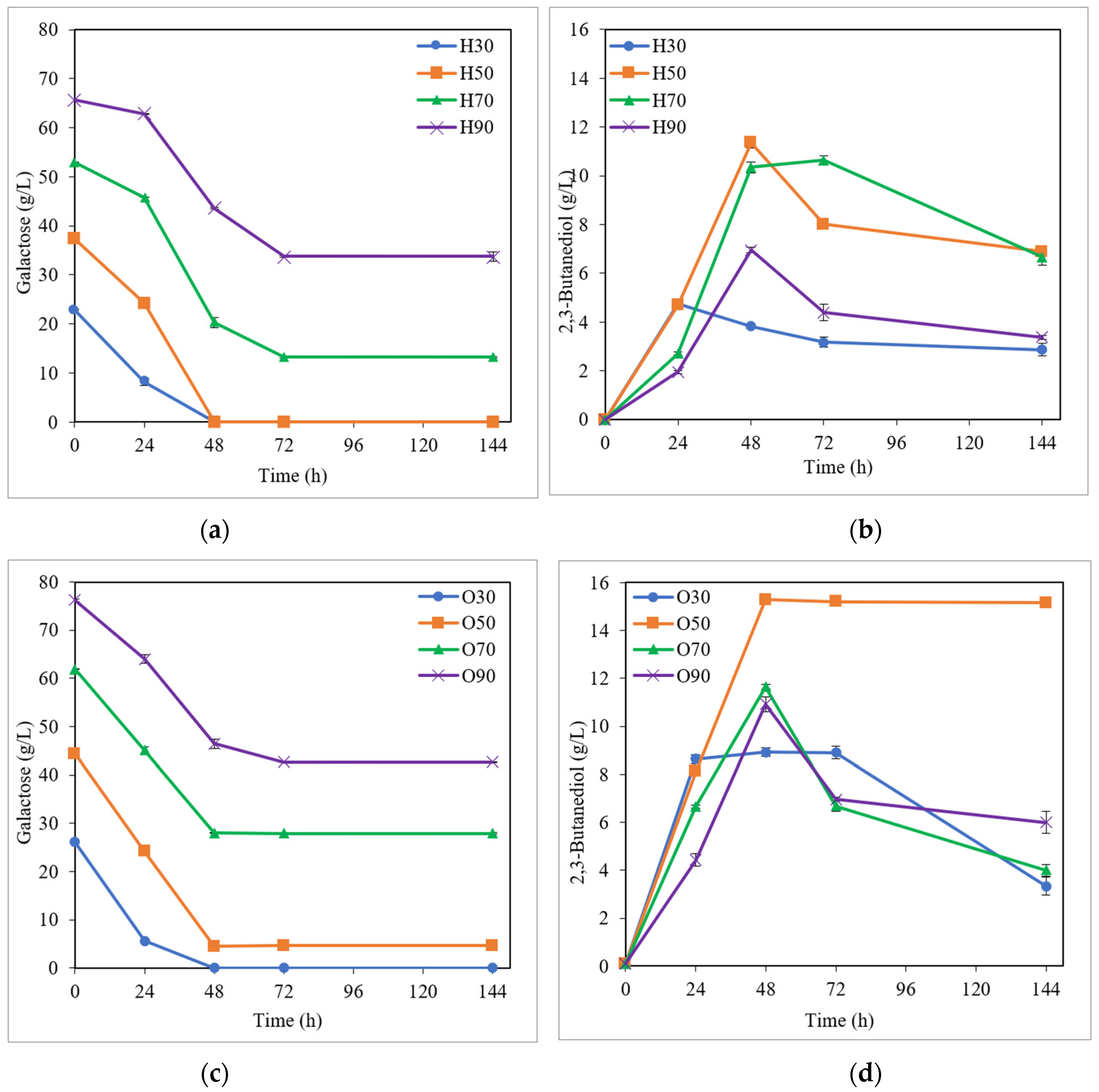 Bioengineering 10 00937 g004