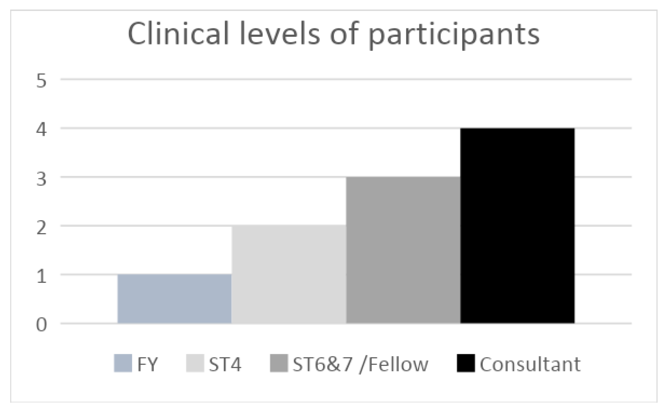 Bioengineering 10 00939 g003