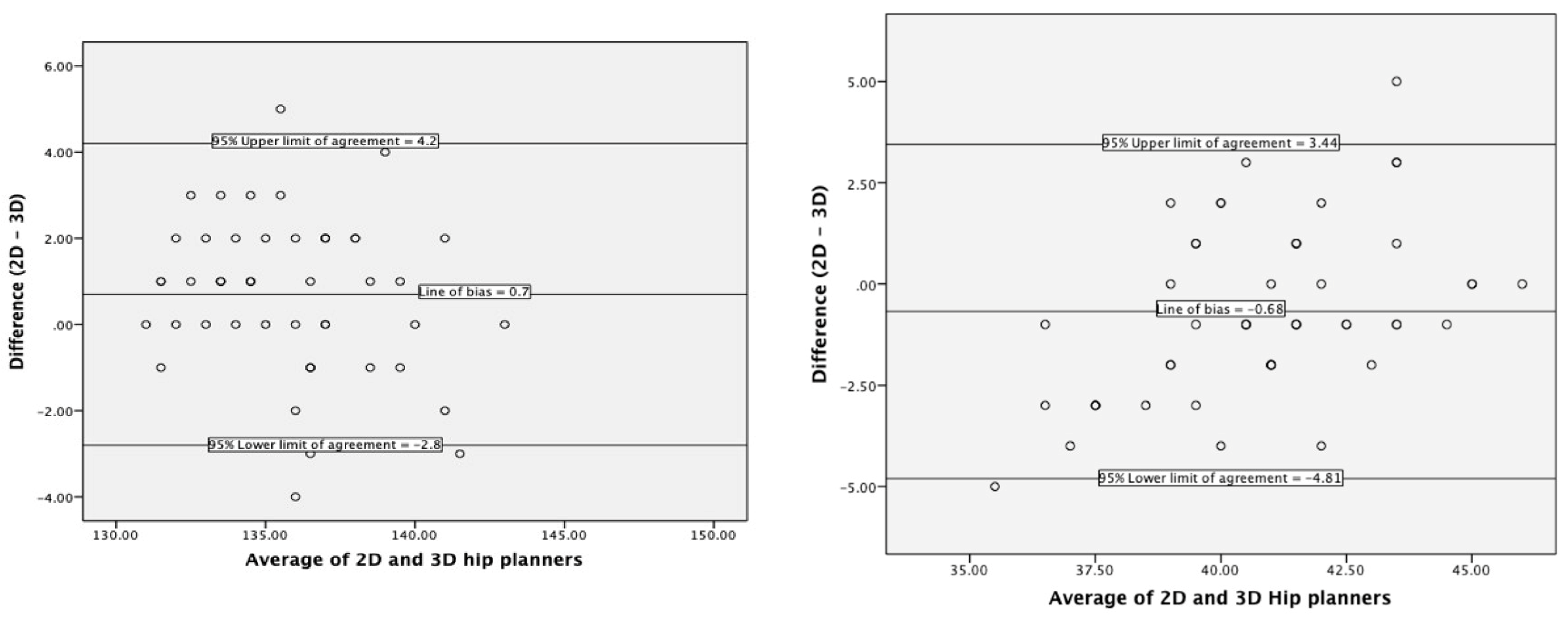 Bioengineering 10 00939 g004