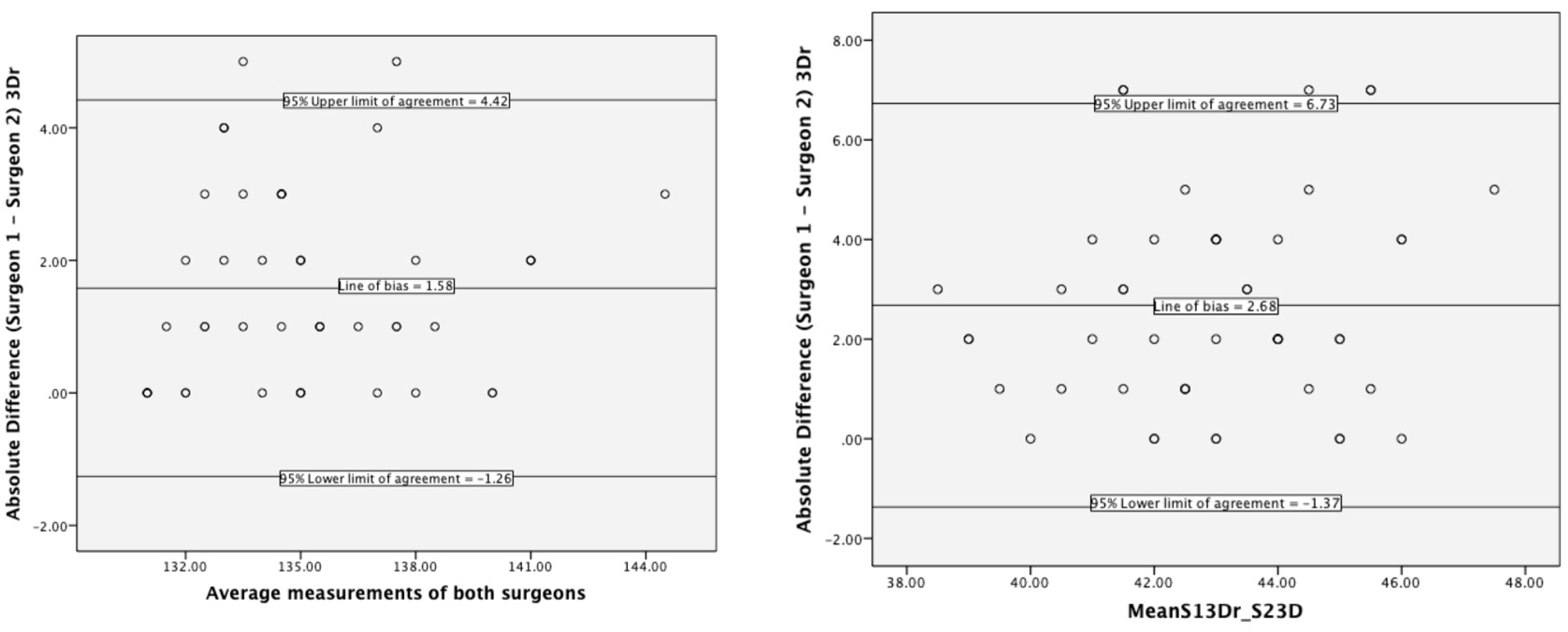 Bioengineering 10 00939 g005