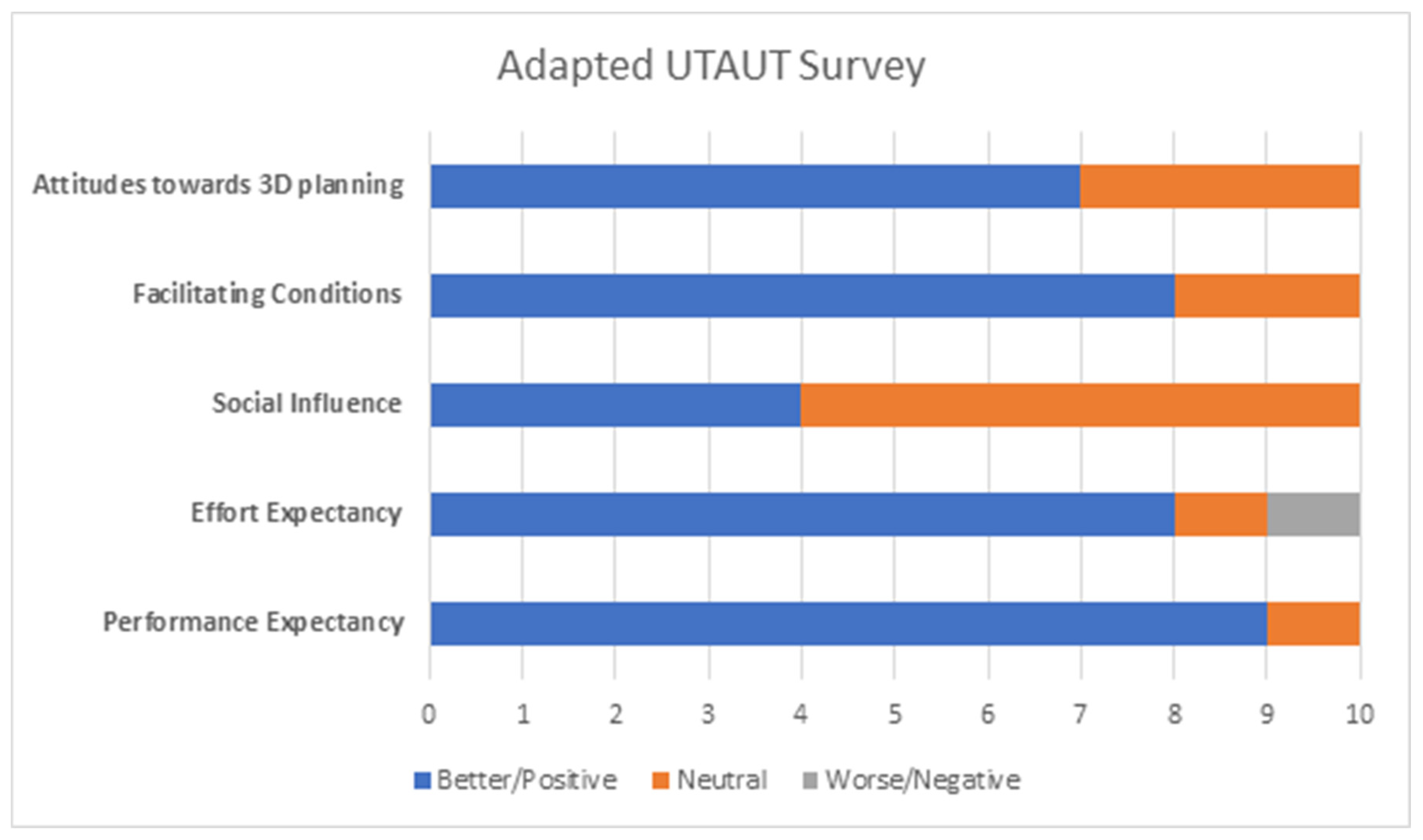 Bioengineering 10 00939 g007