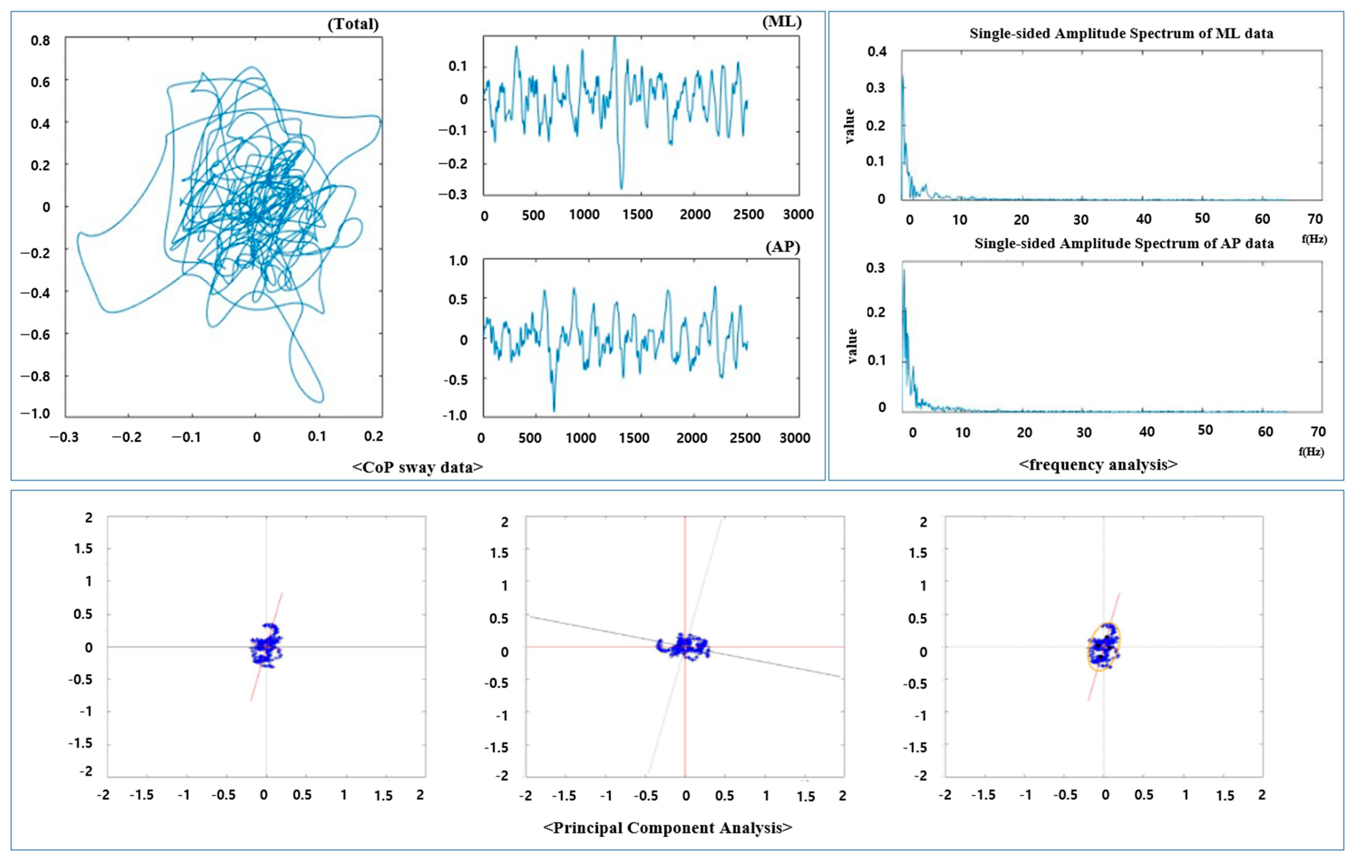 Bioengineering 10 00943 g002