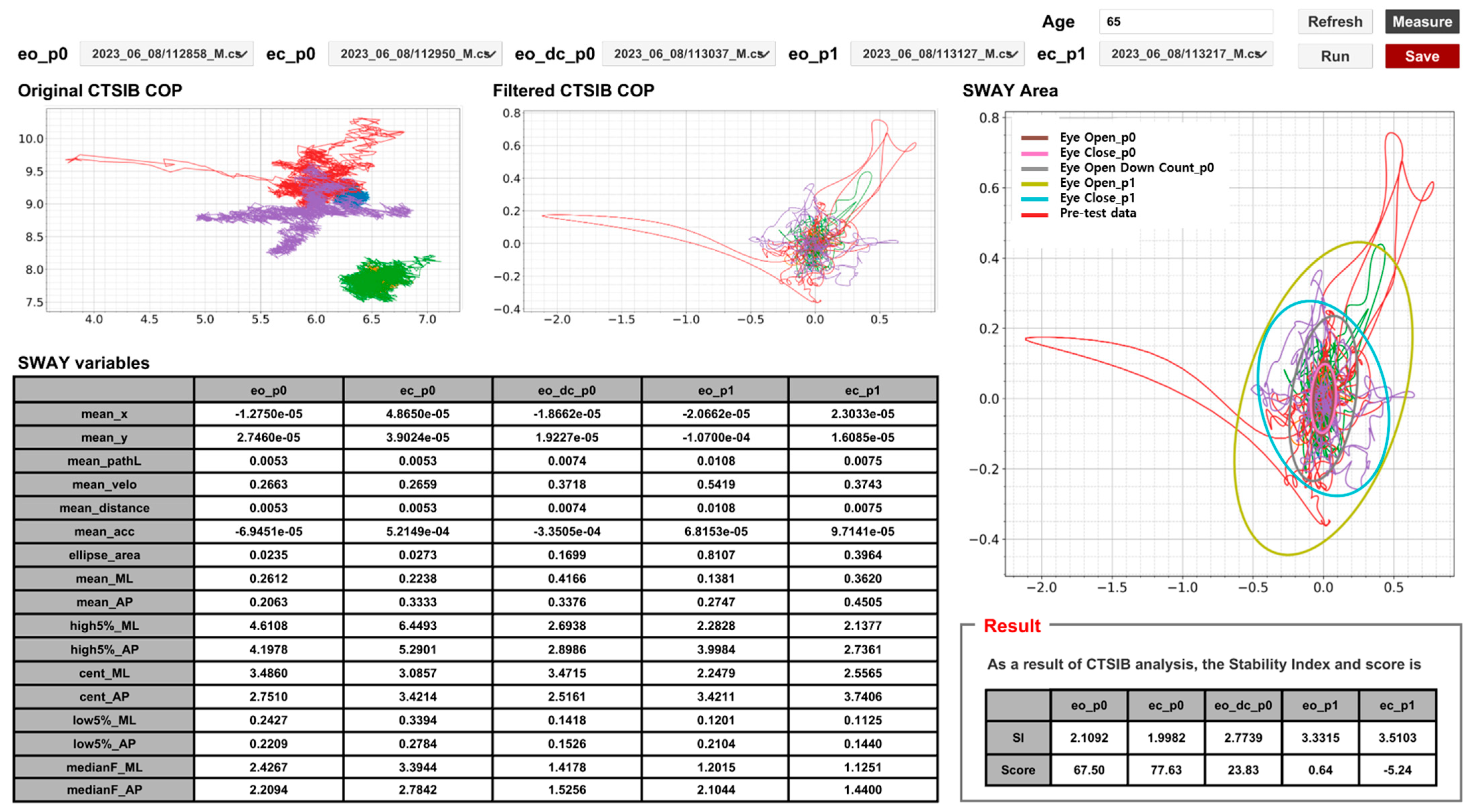 Bioengineering 10 00943 g006