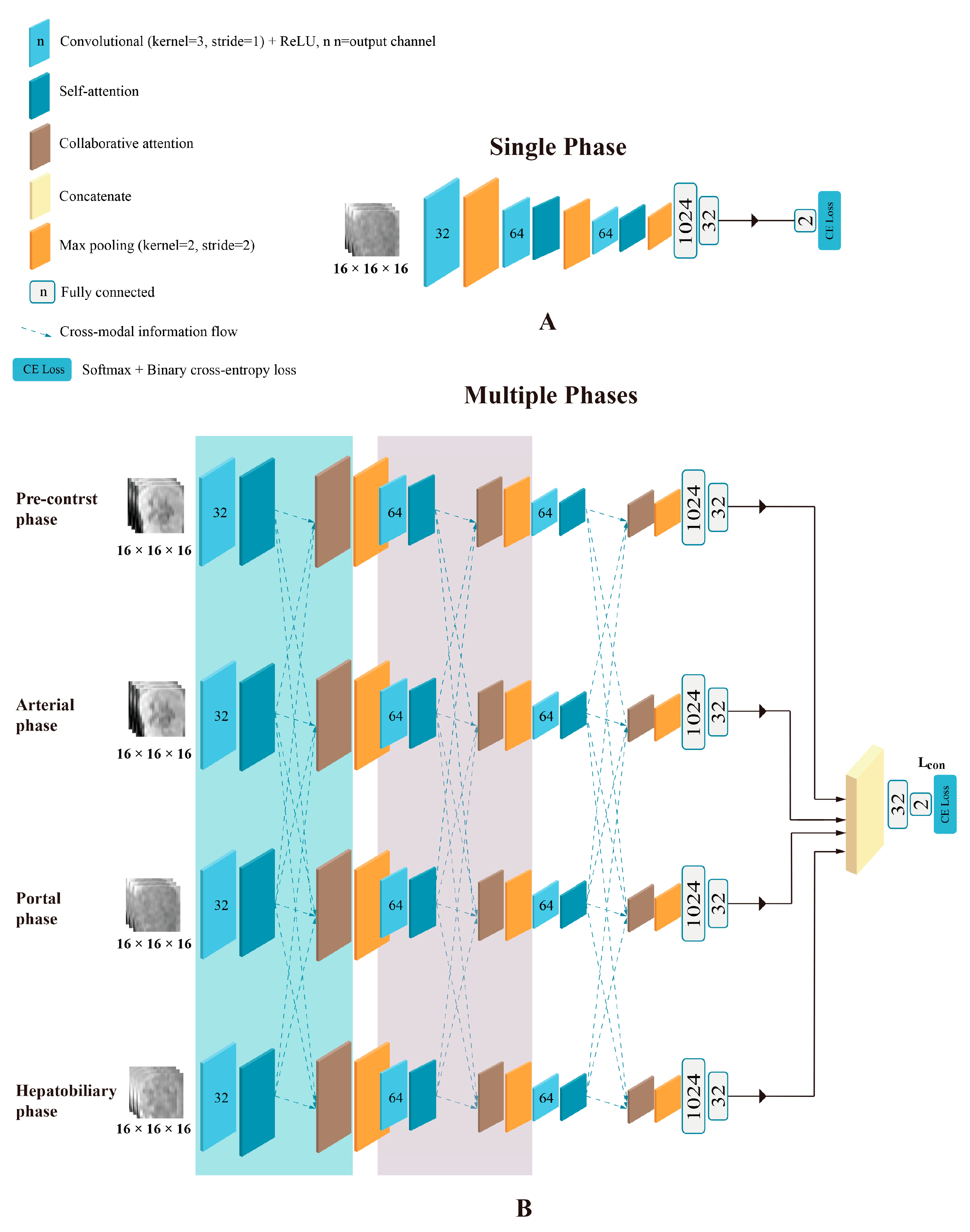 Bioengineering 10 00948 g003