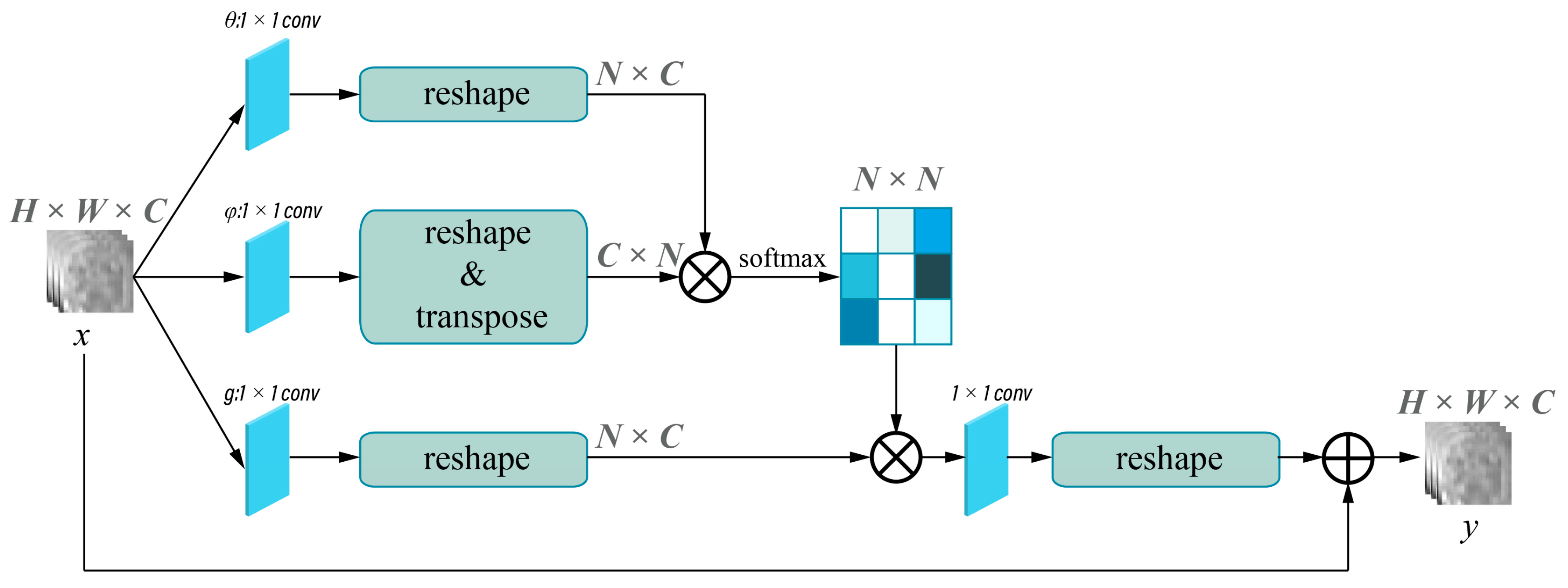 Bioengineering 10 00948 g004