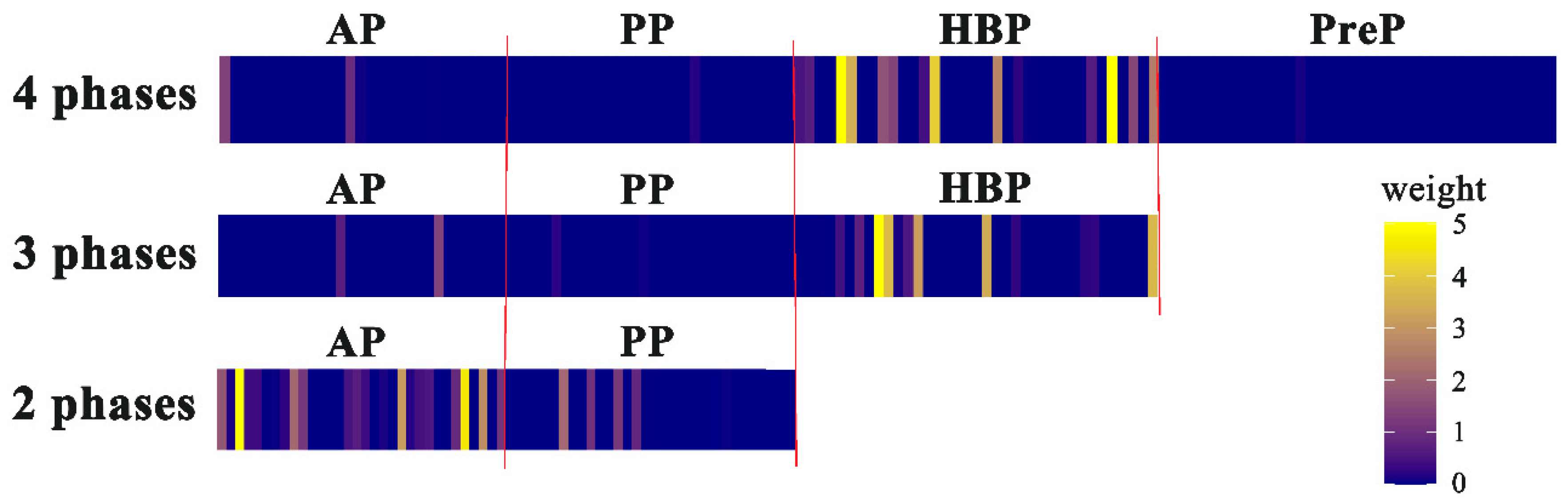 Bioengineering 10 00948 g008